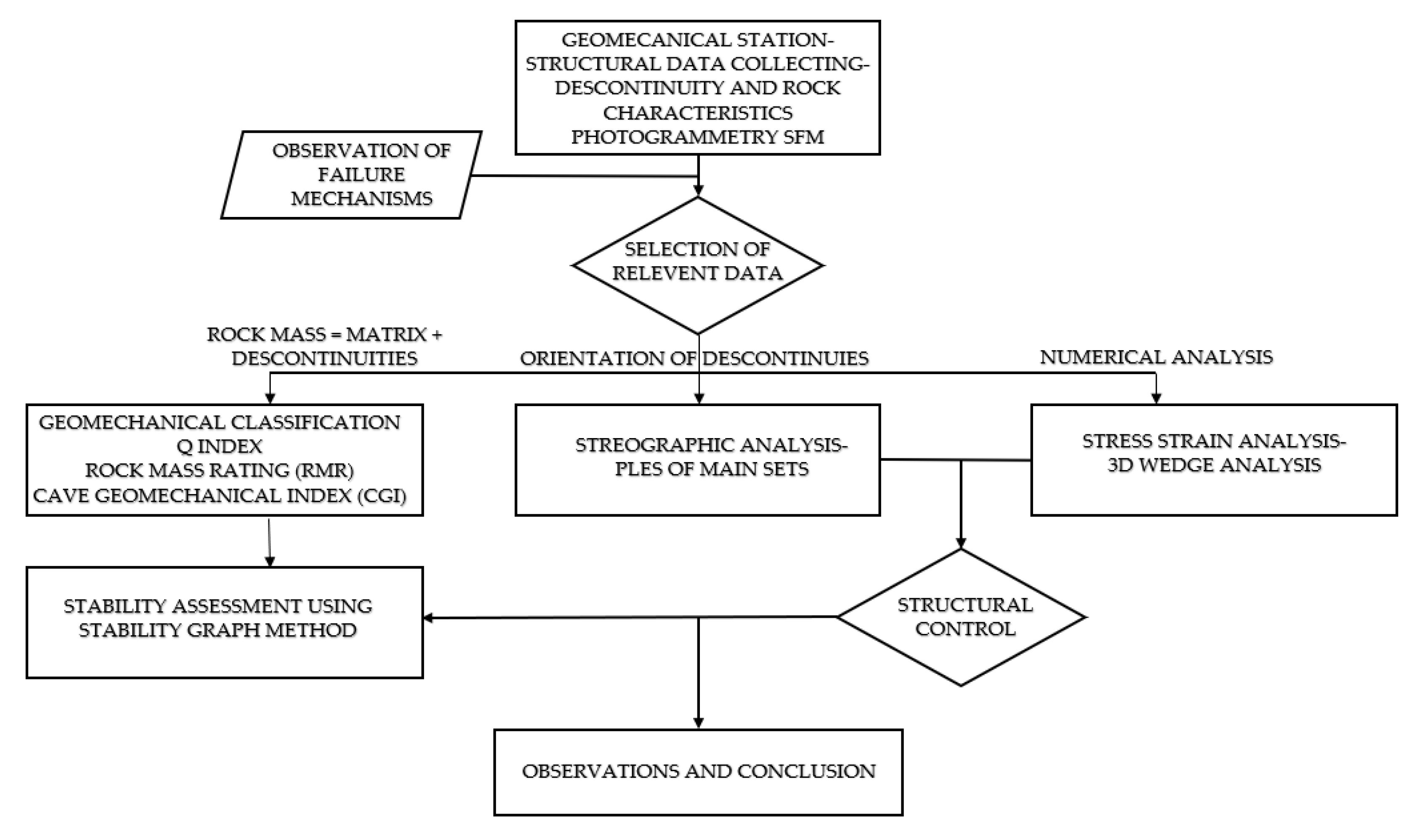 Remotesensing 16 03883 g003