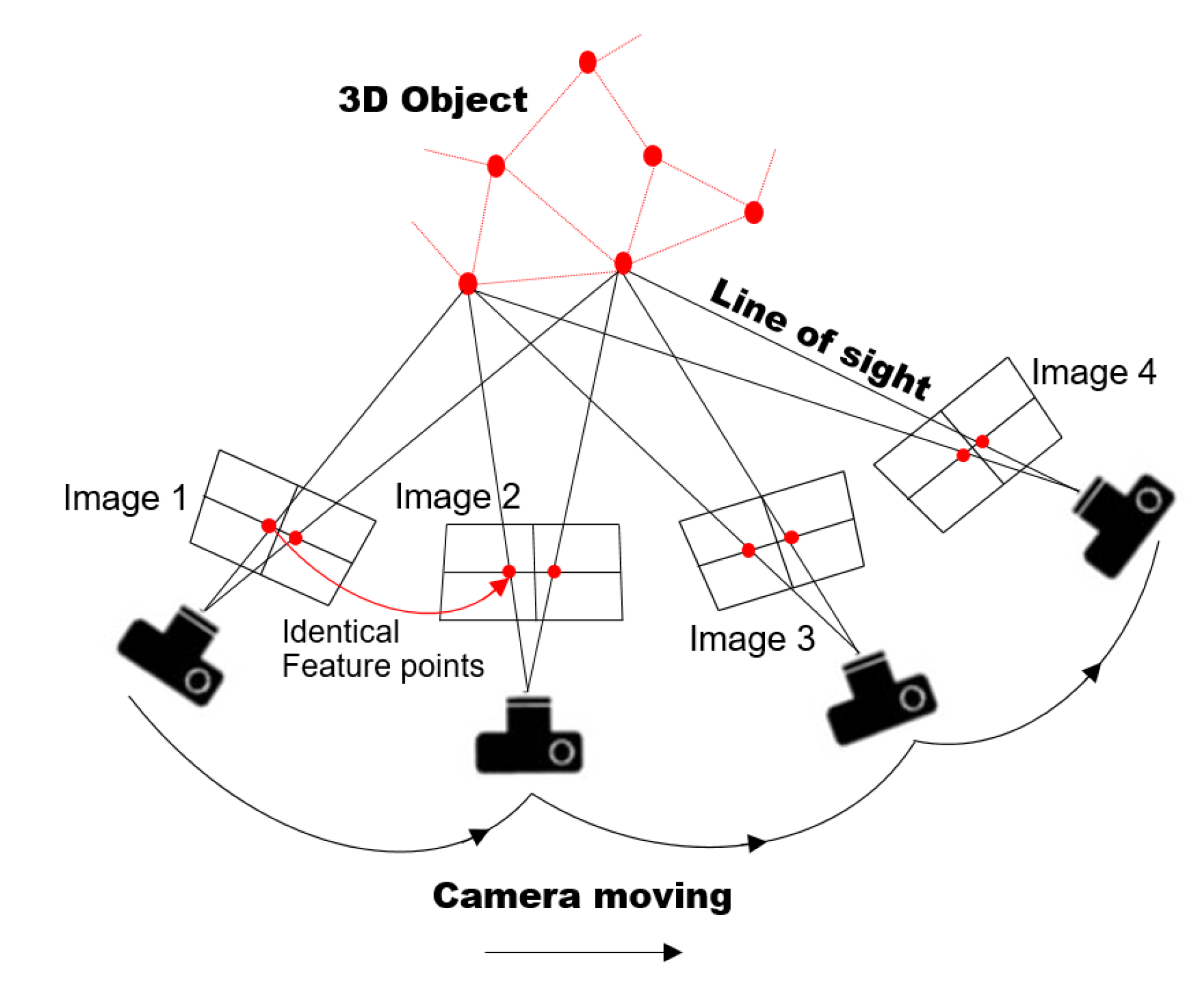 Remotesensing 16 03883 g004