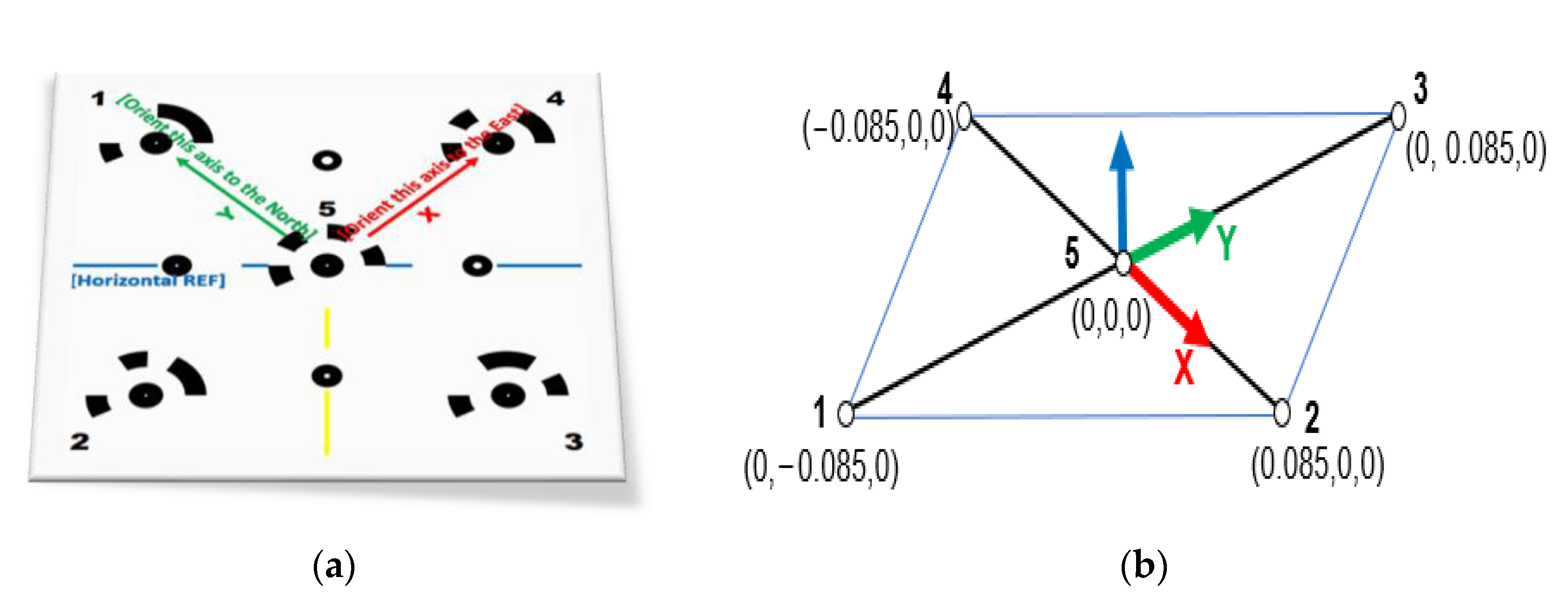 Remotesensing 16 03883 g006
