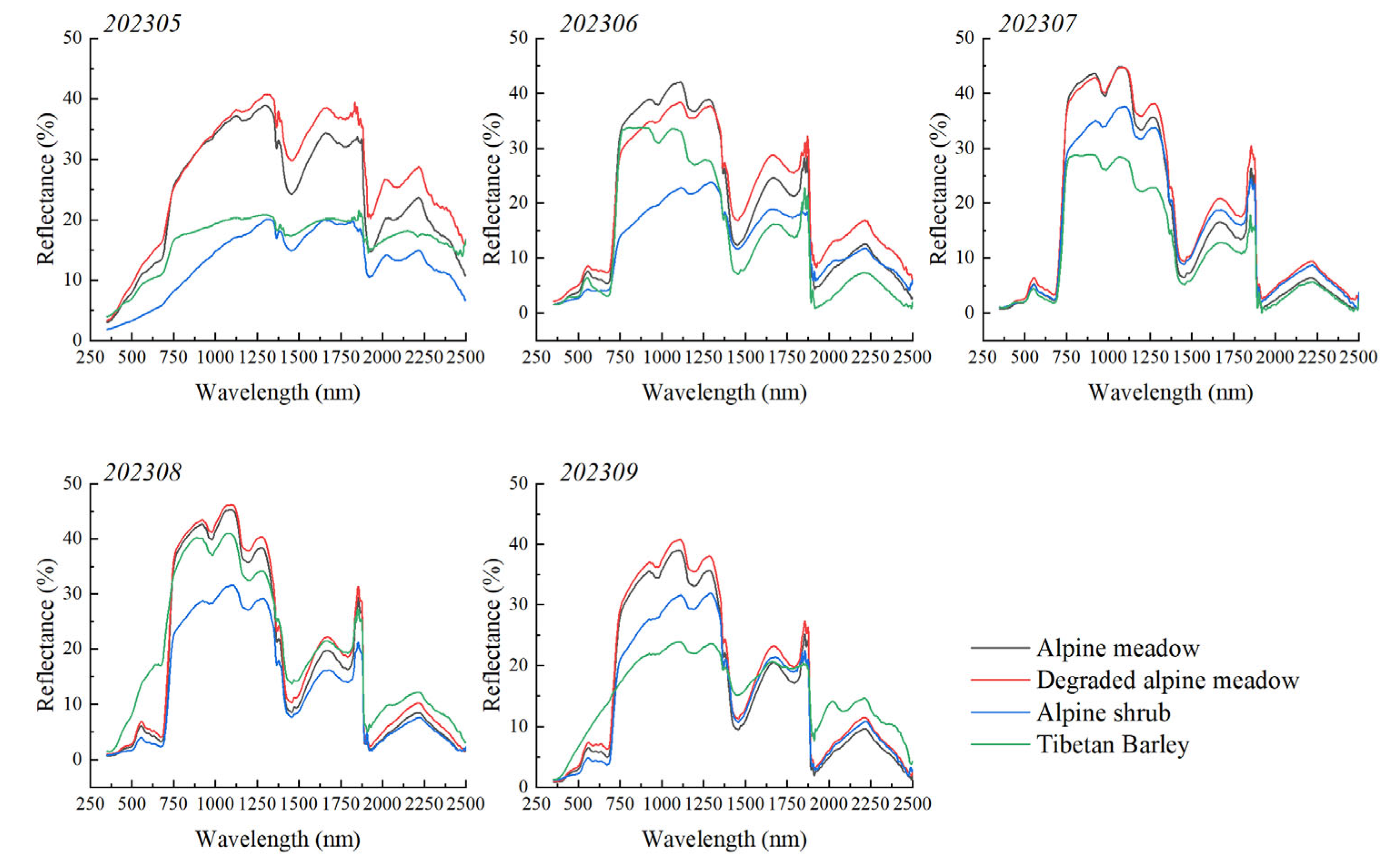 Remotesensing 16 03884 g002