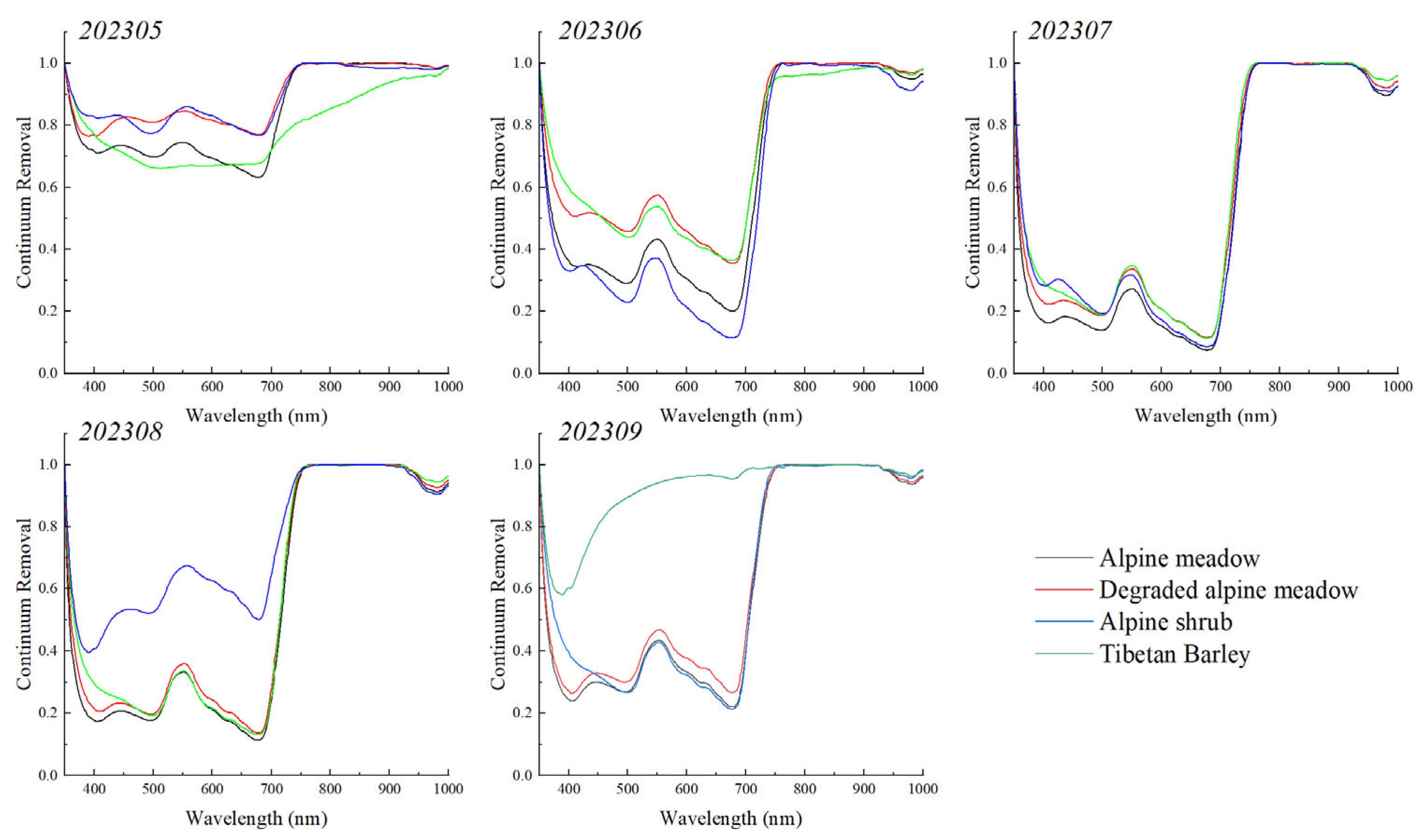 Remotesensing 16 03884 g004