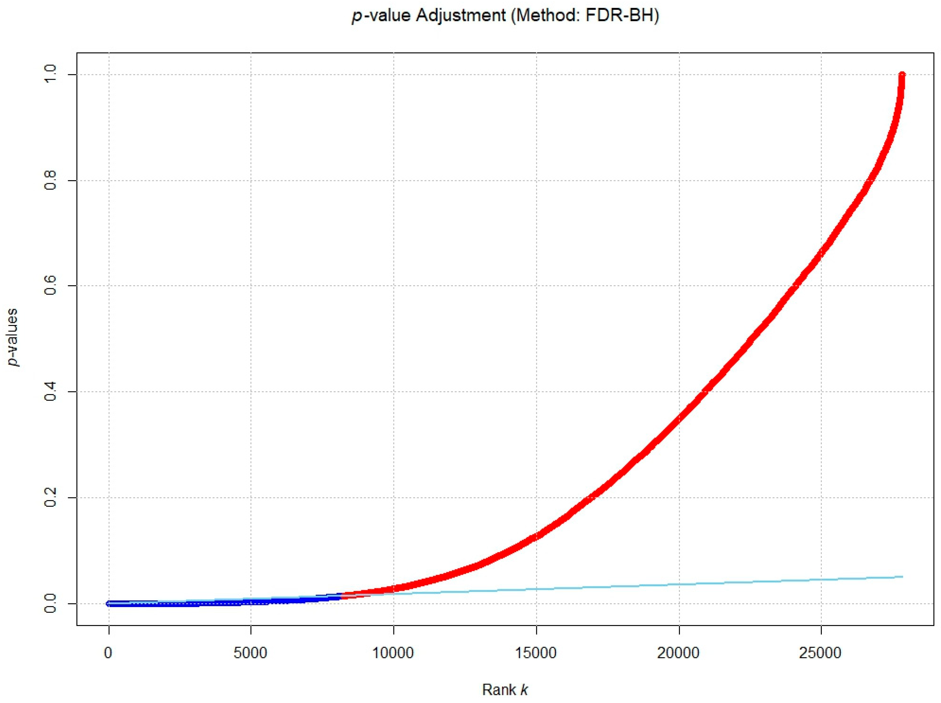 Remotesensing 16 03886 g005