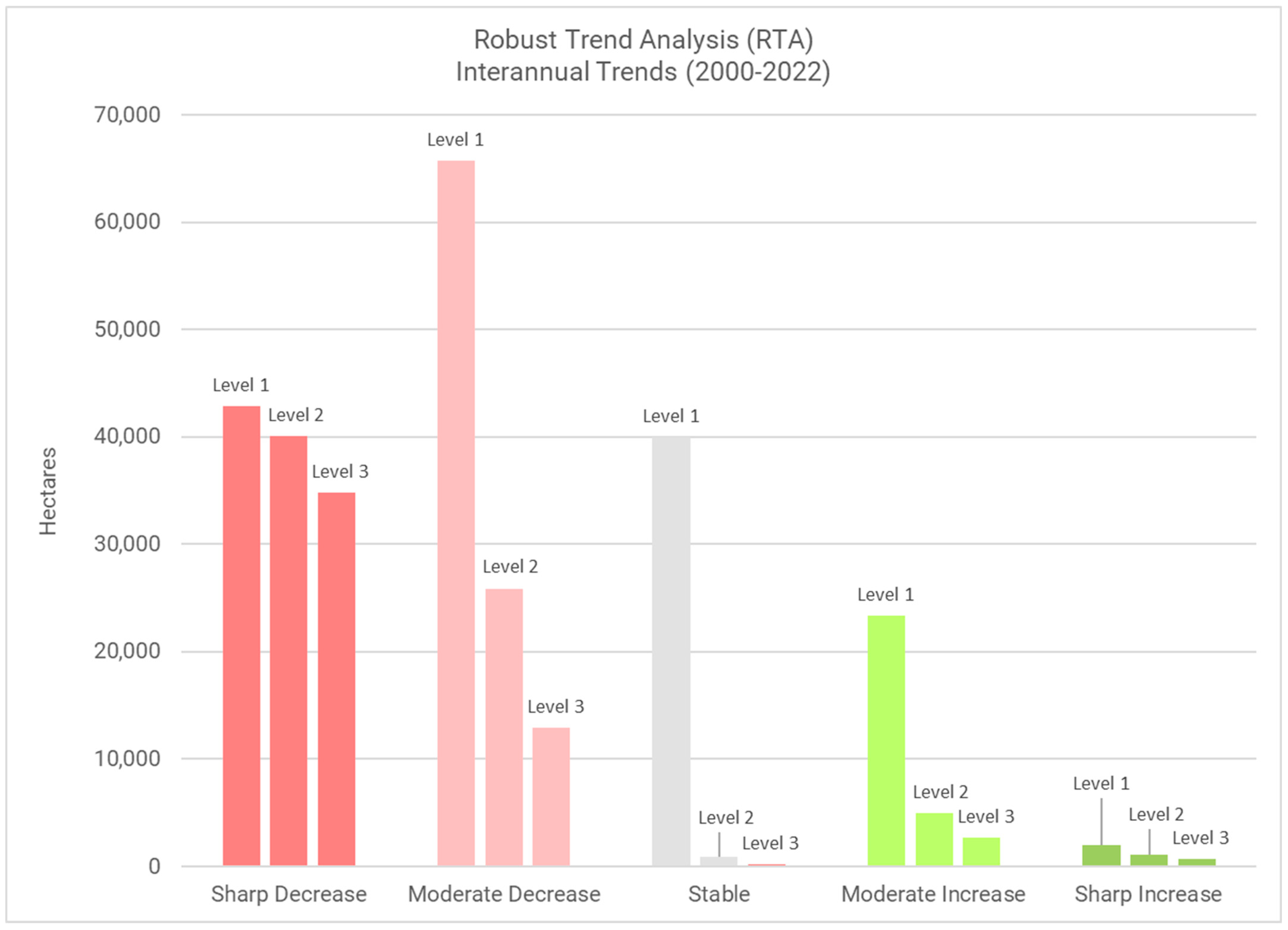 Remotesensing 16 03886 g008