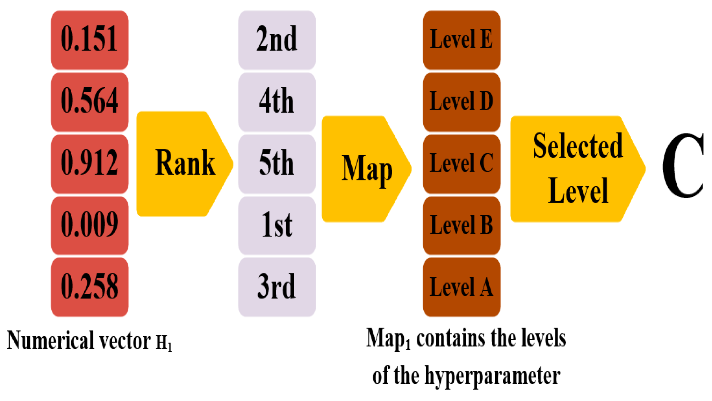 Remotesensing 16 03889 g002