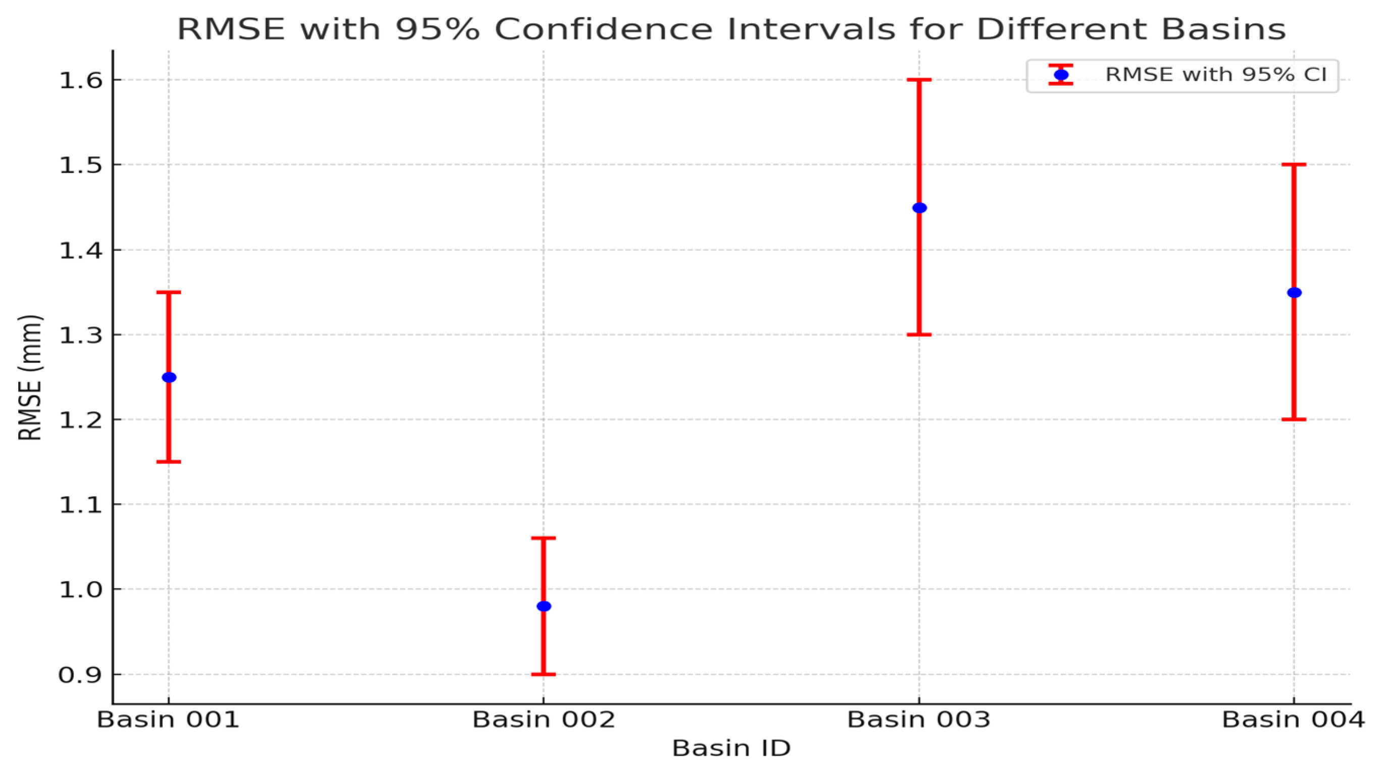 Remotesensing 16 03889 g003