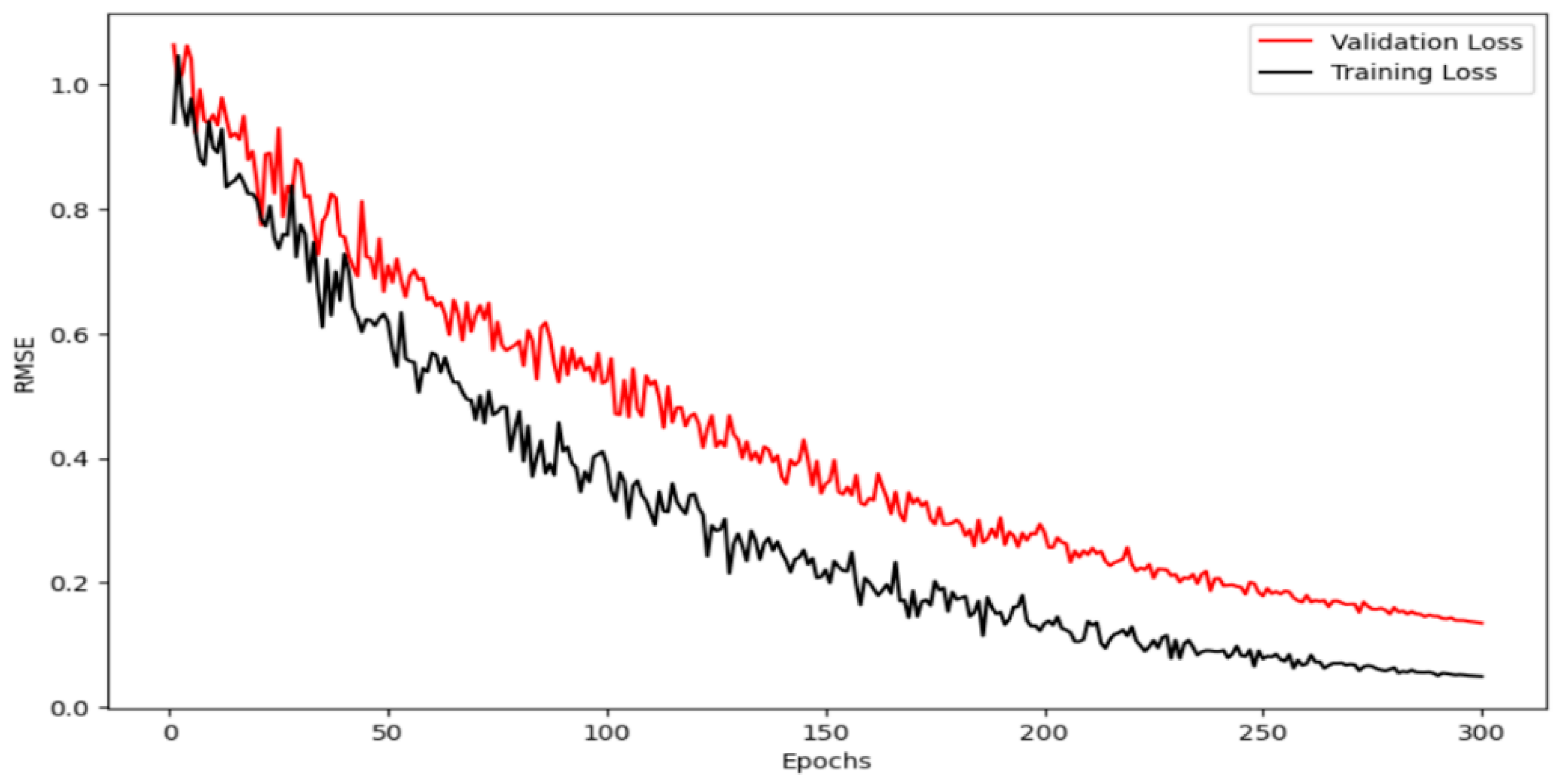Remotesensing 16 03889 g004