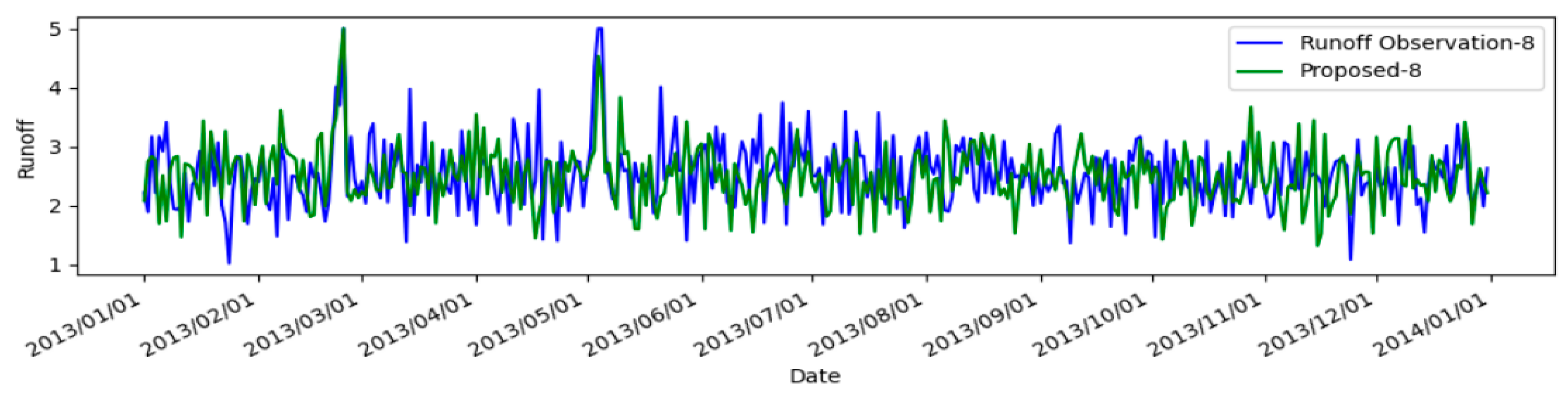 Remotesensing 16 03889 g006b