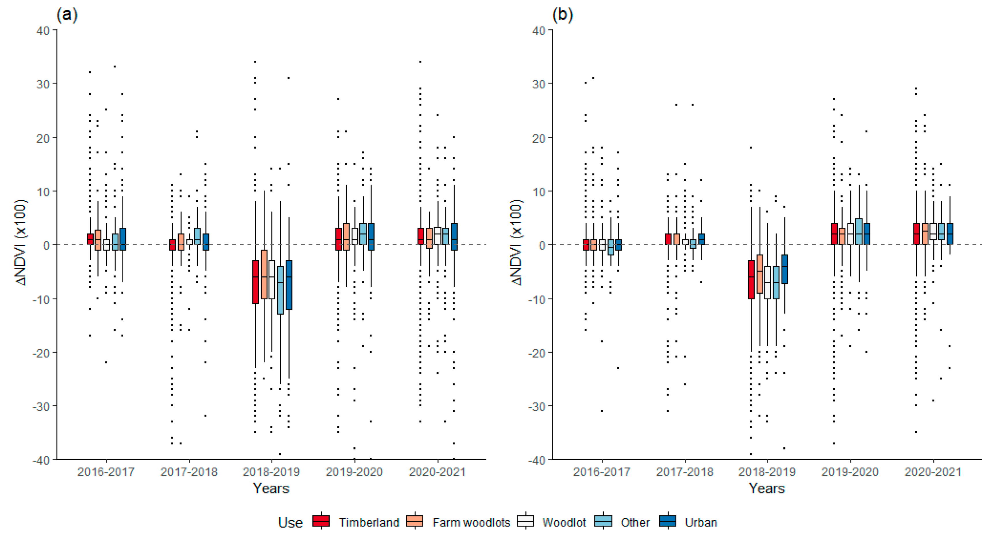 Remotesensing 16 03890 g003
