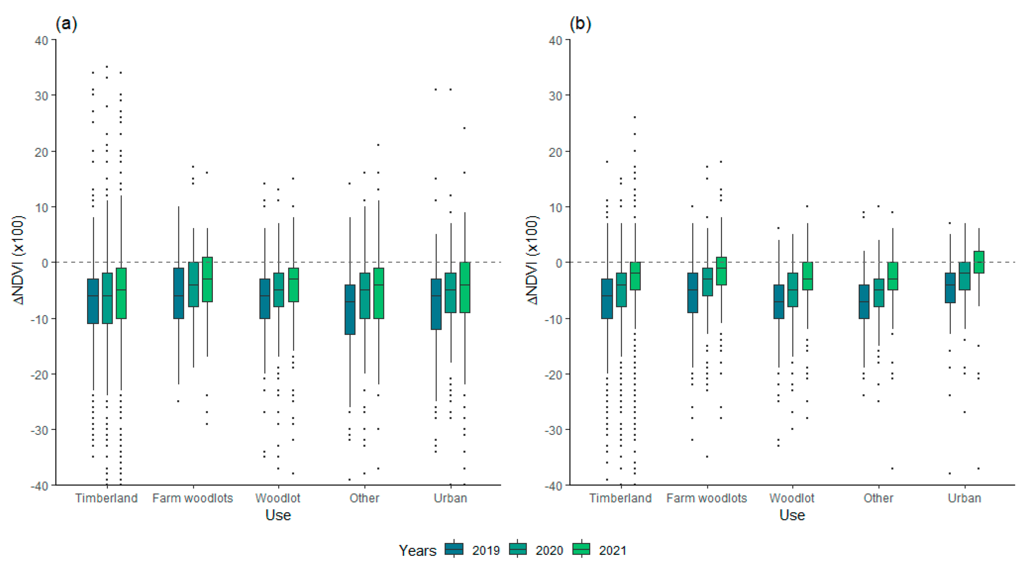Remotesensing 16 03890 g004