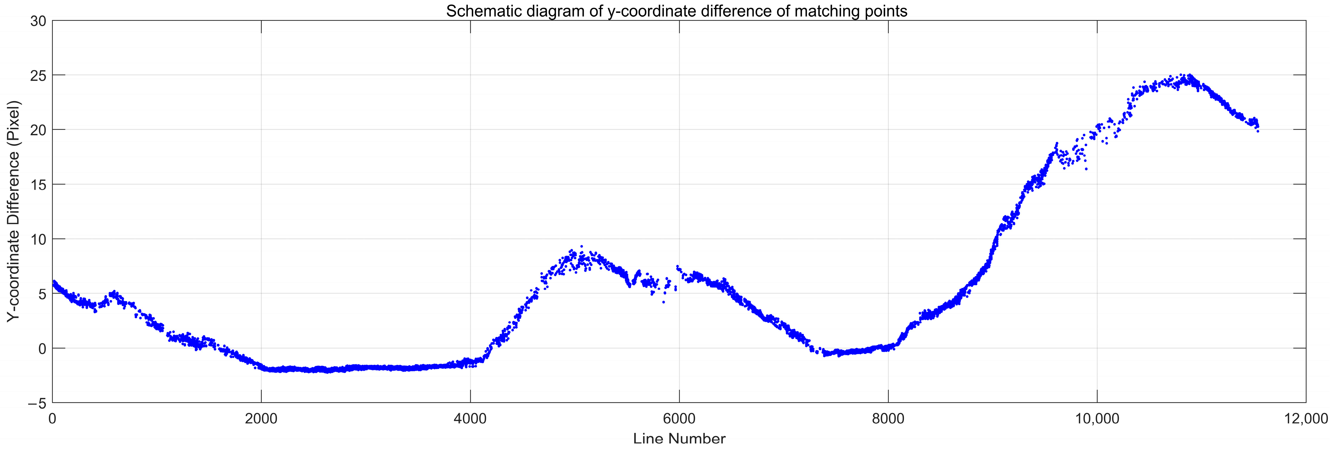 Remotesensing 16 03893 g003 Remotesensing 16 03893 g003
