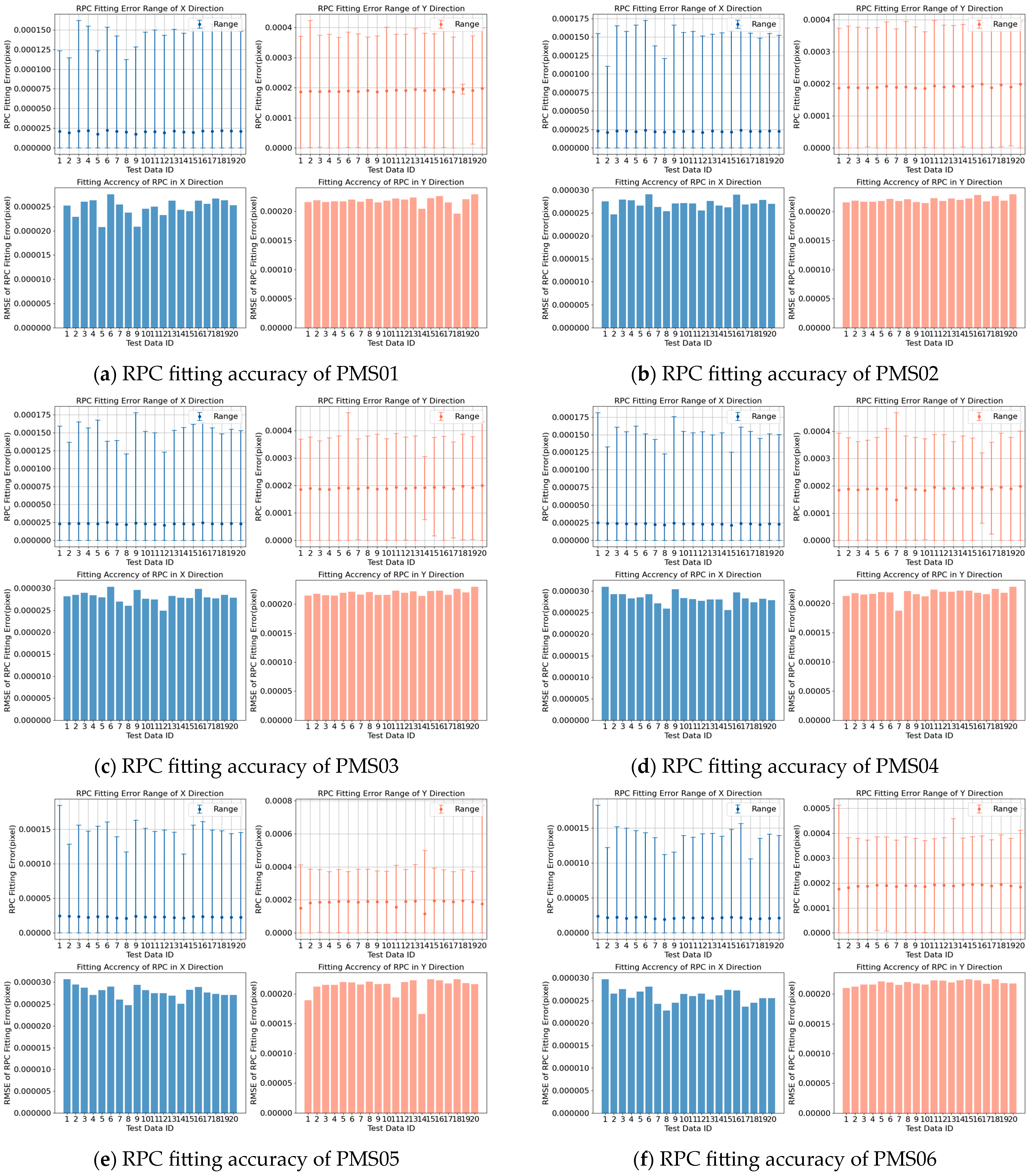 Remotesensing 16 03893 g011 Remotesensing 16 03893 g011