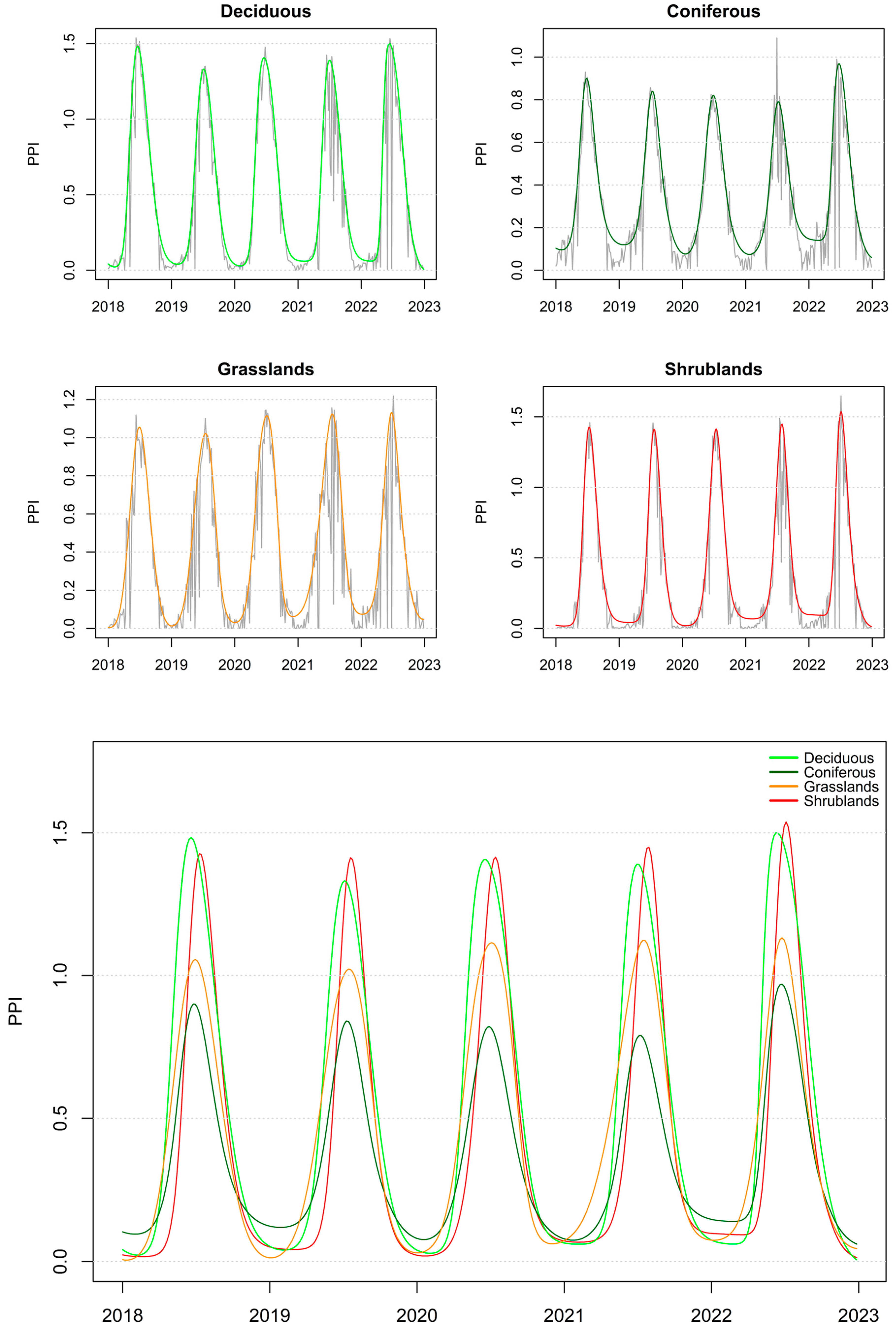 Remotesensing 16 03894 g005
