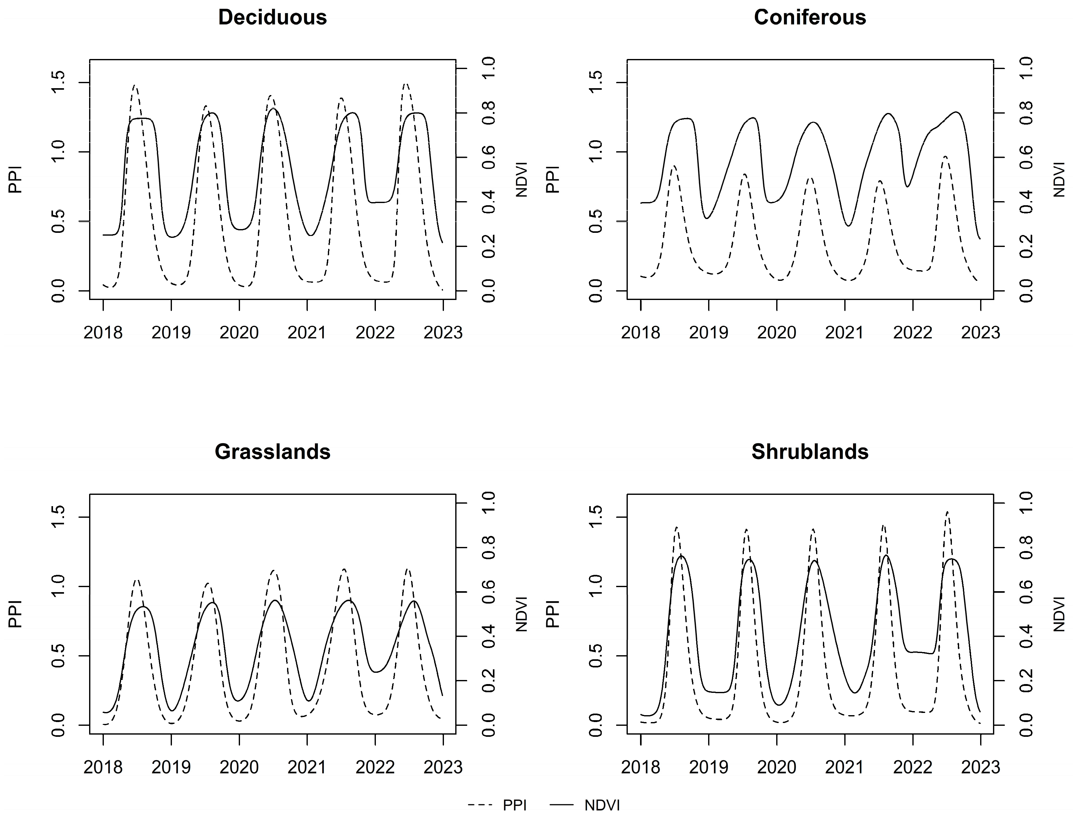 Remotesensing 16 03894 g006