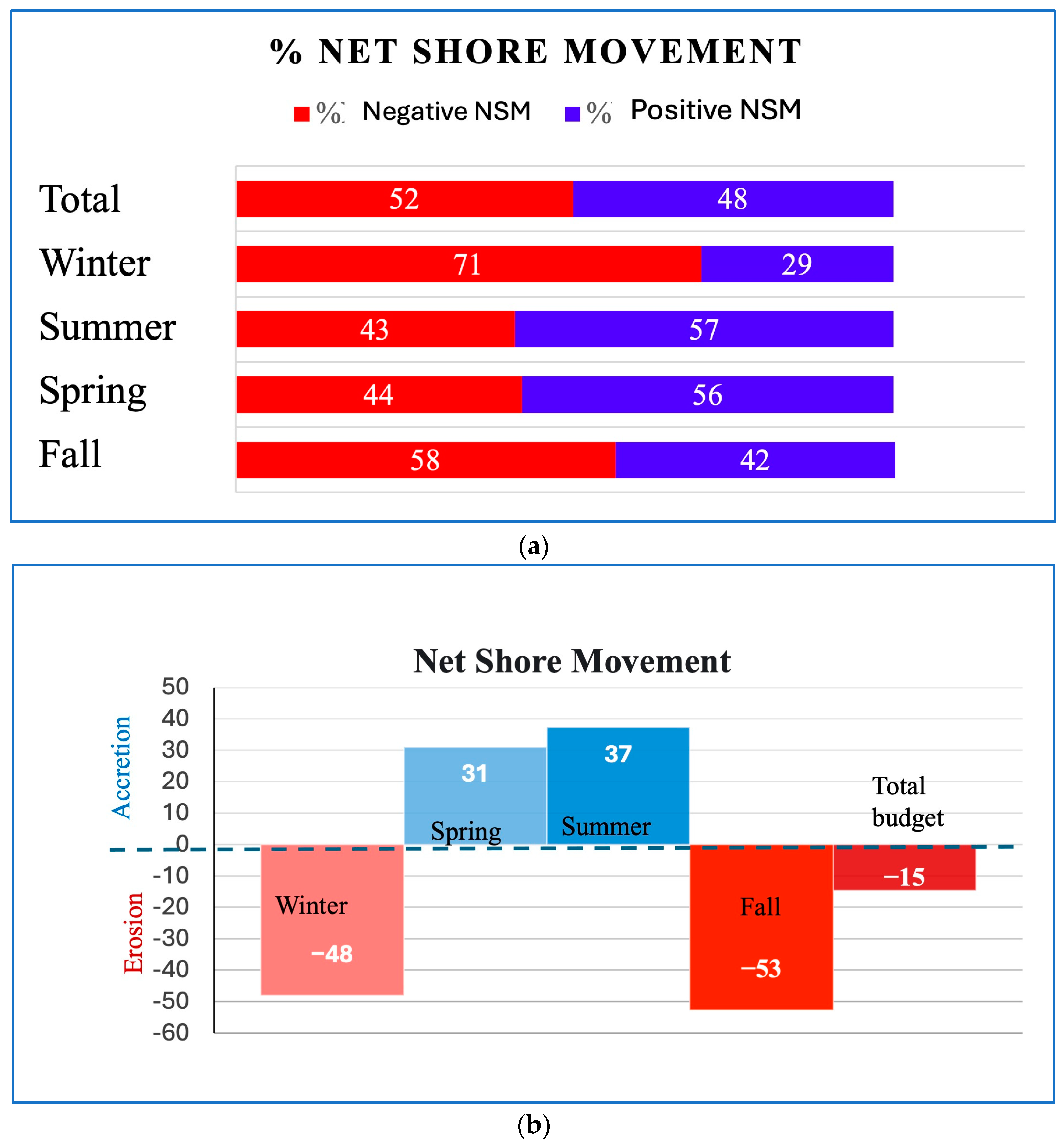 Remotesensing 16 03895 g005
