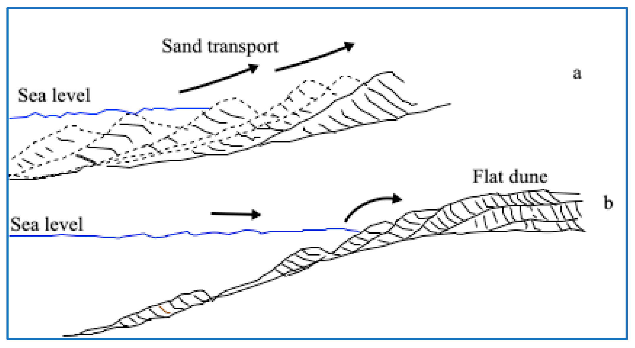 Remotesensing 16 03895 g011