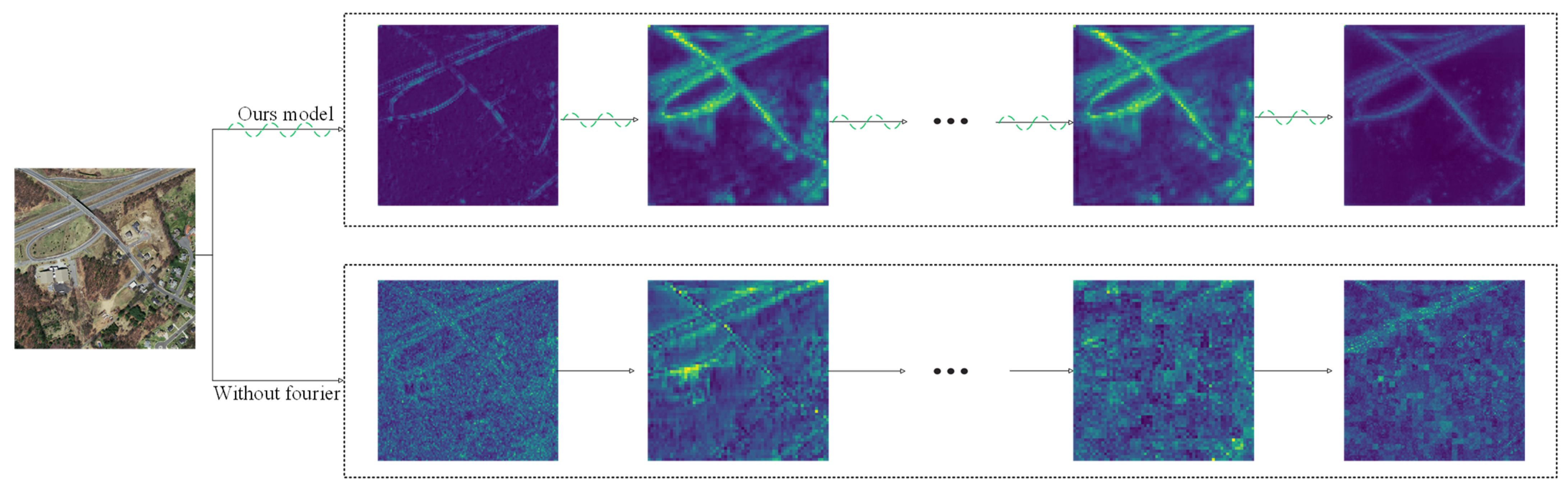 Remotesensing 16 03896 g012