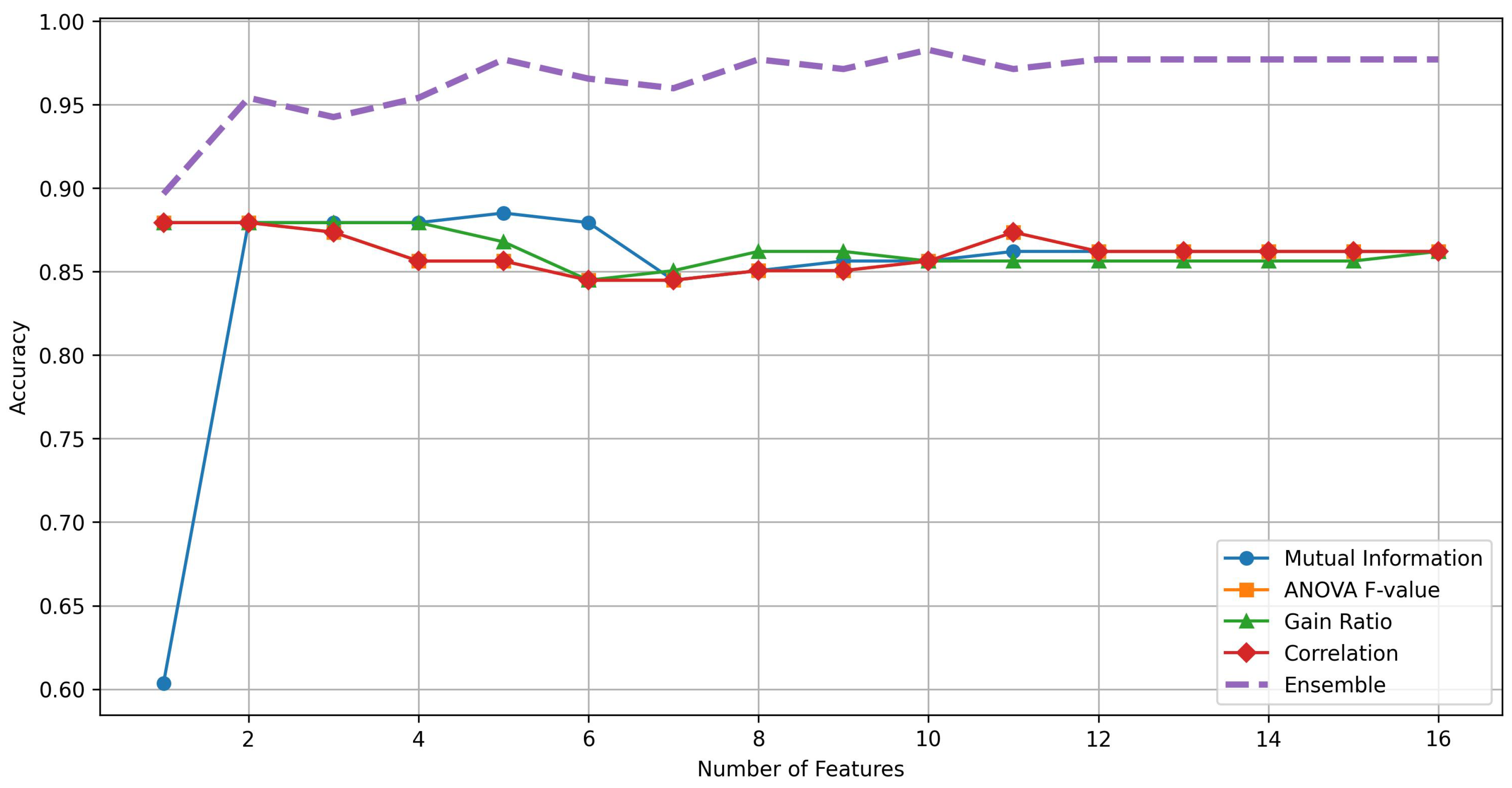 Remotesensing 16 03902 g005