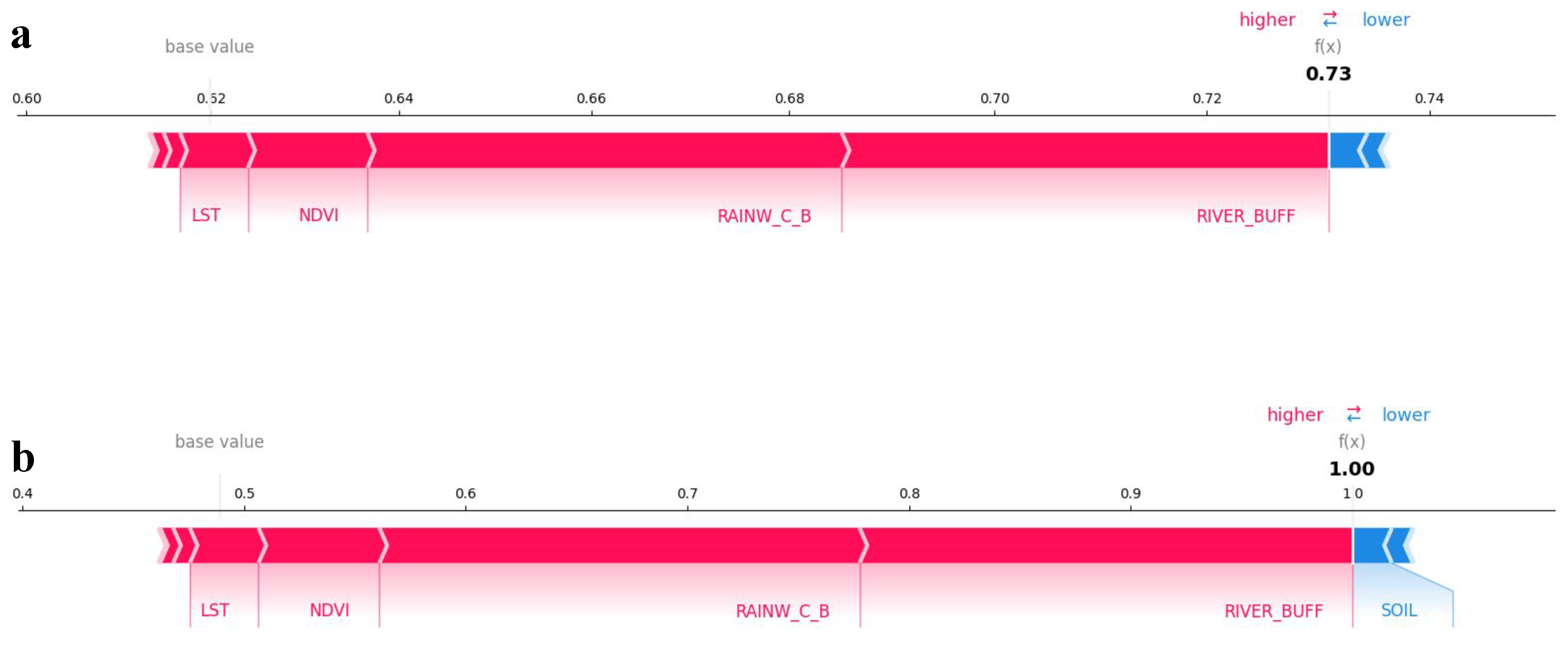 Remotesensing 16 03902 g006