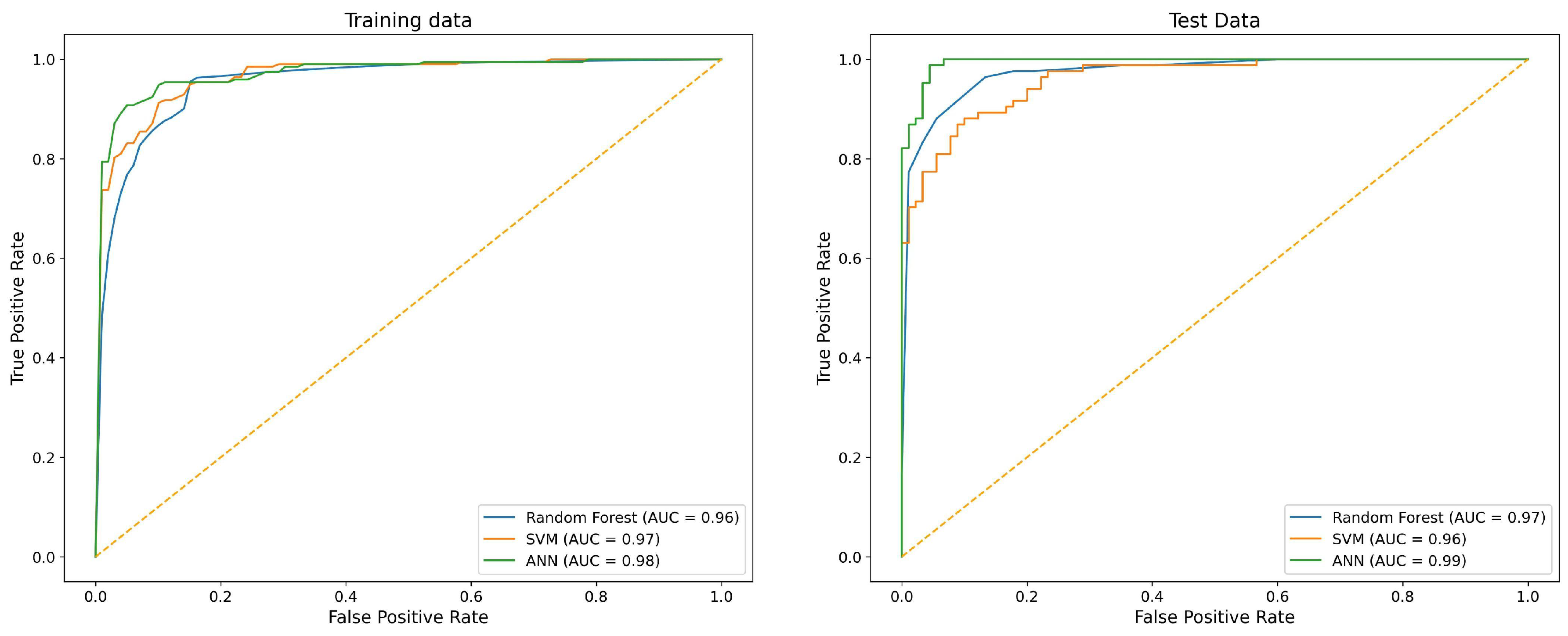 Remotesensing 16 03902 g009