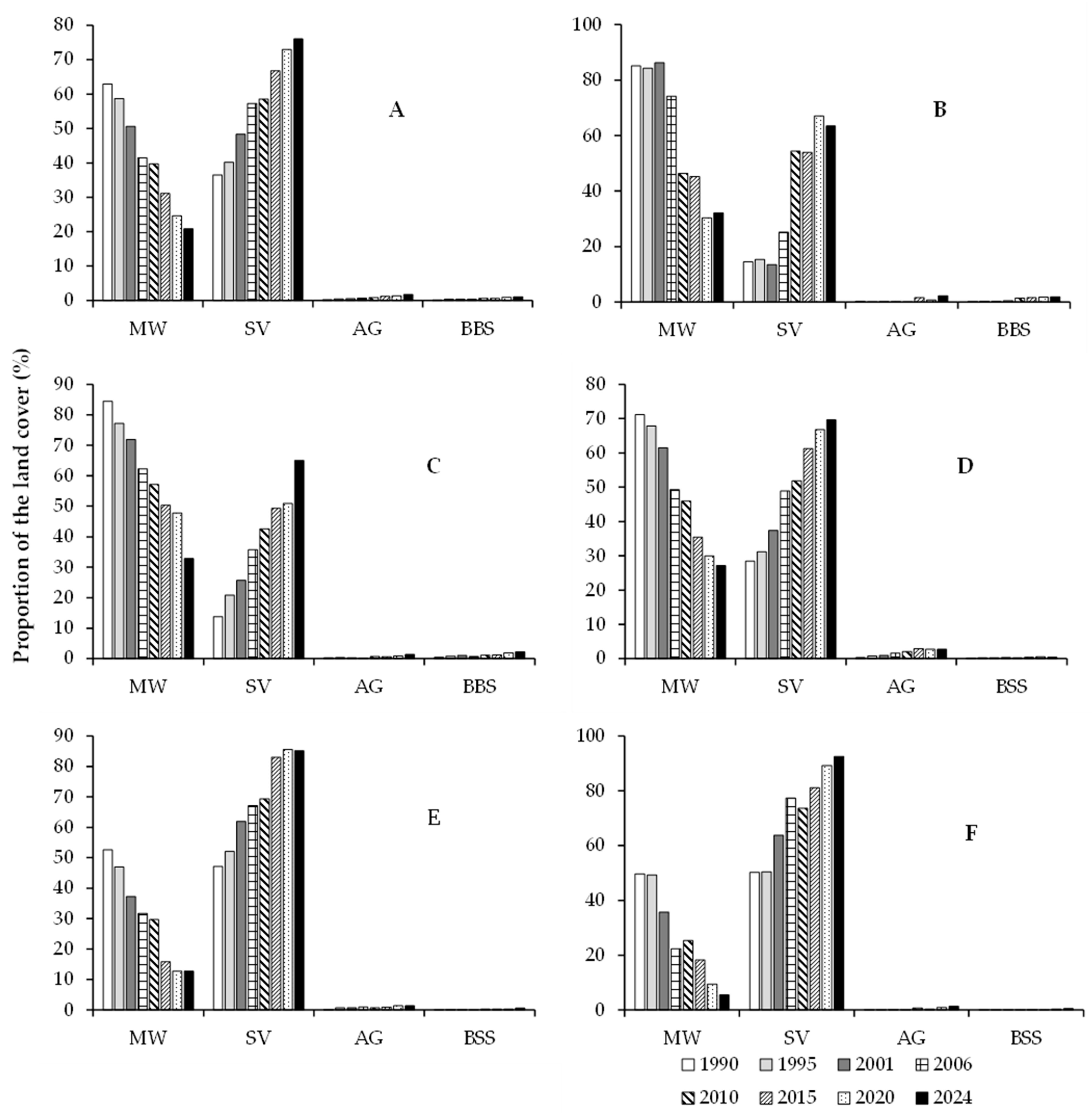Remotesensing 16 03903 g003
