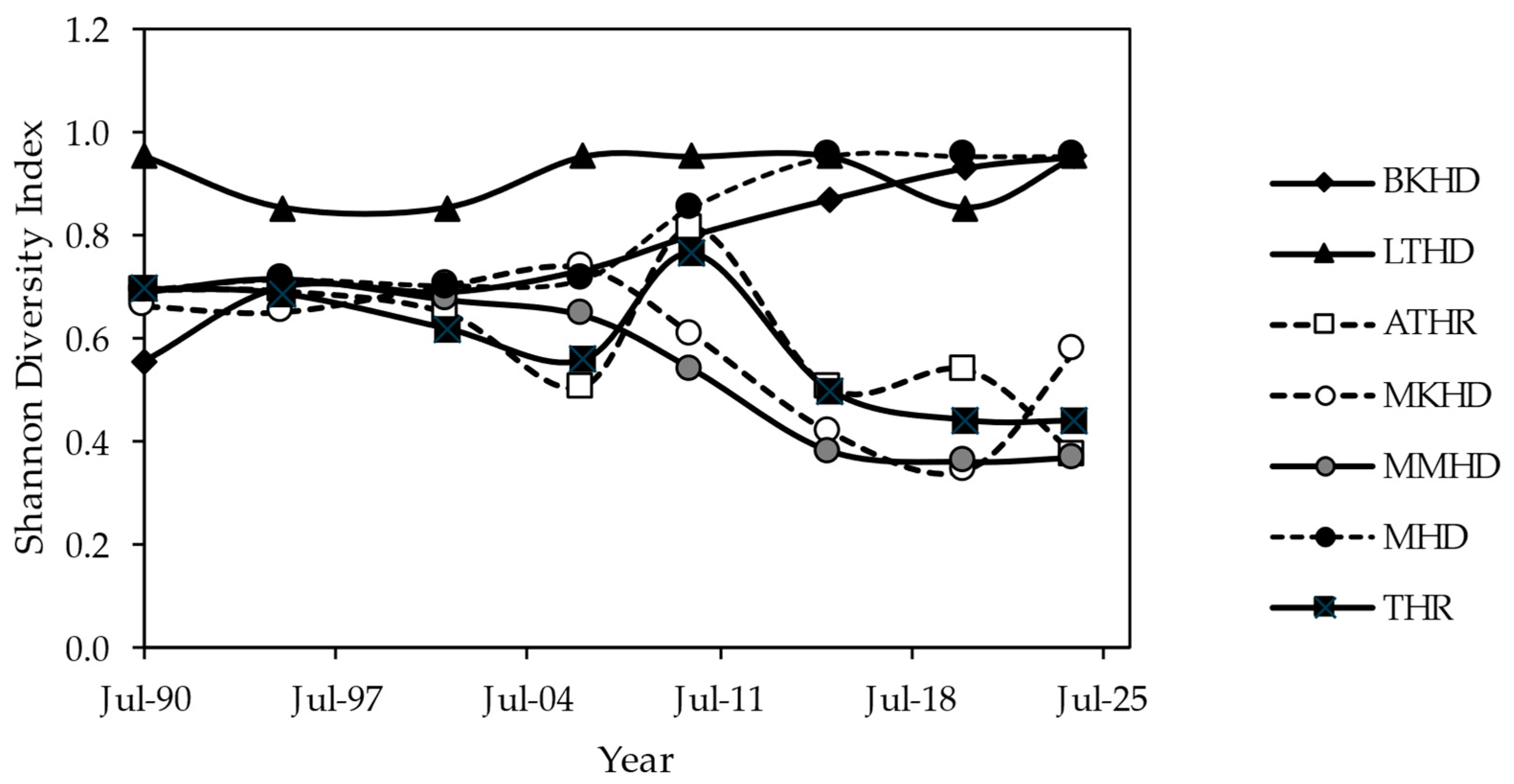 Remotesensing 16 03903 g006