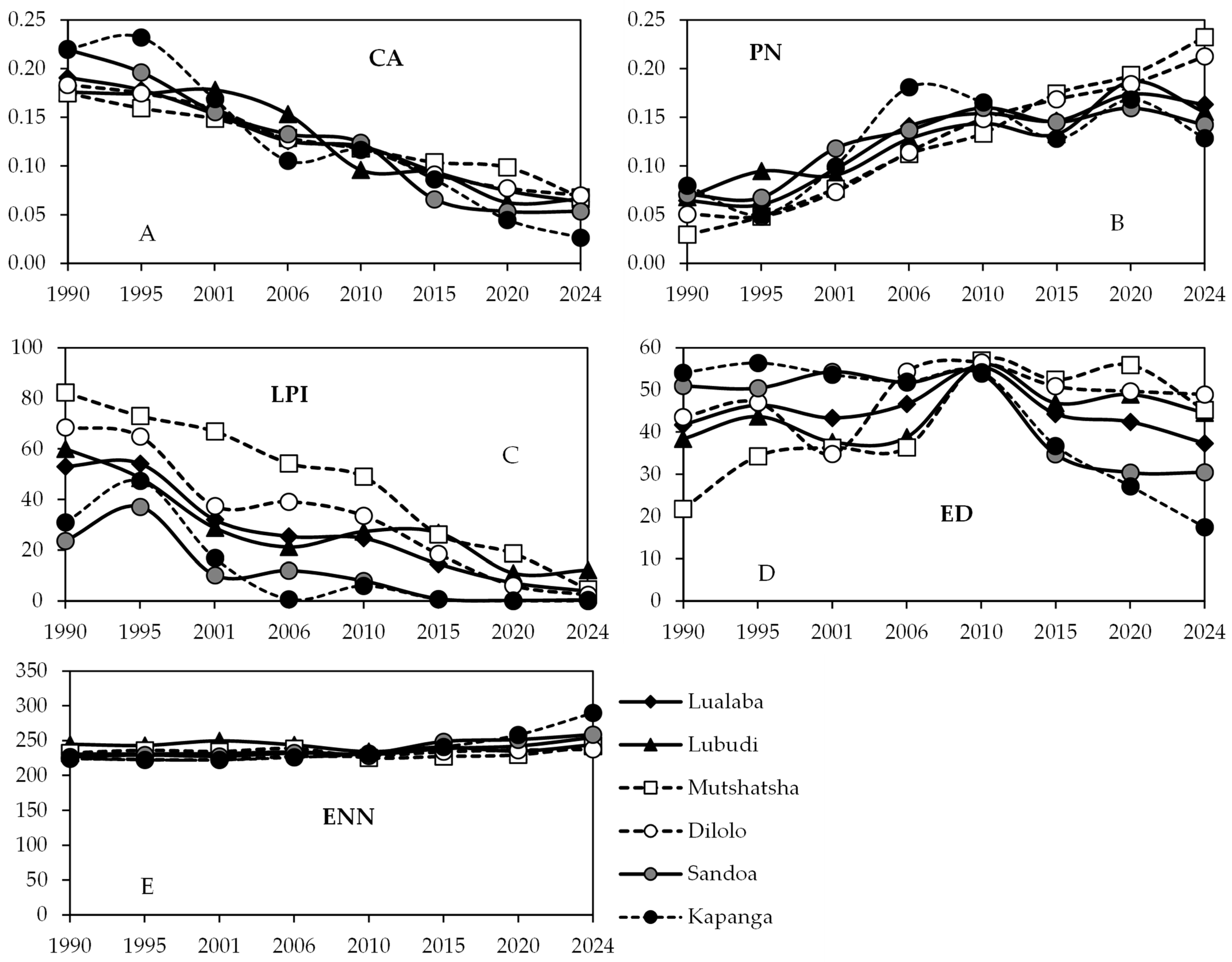 Remotesensing 16 03903 g007