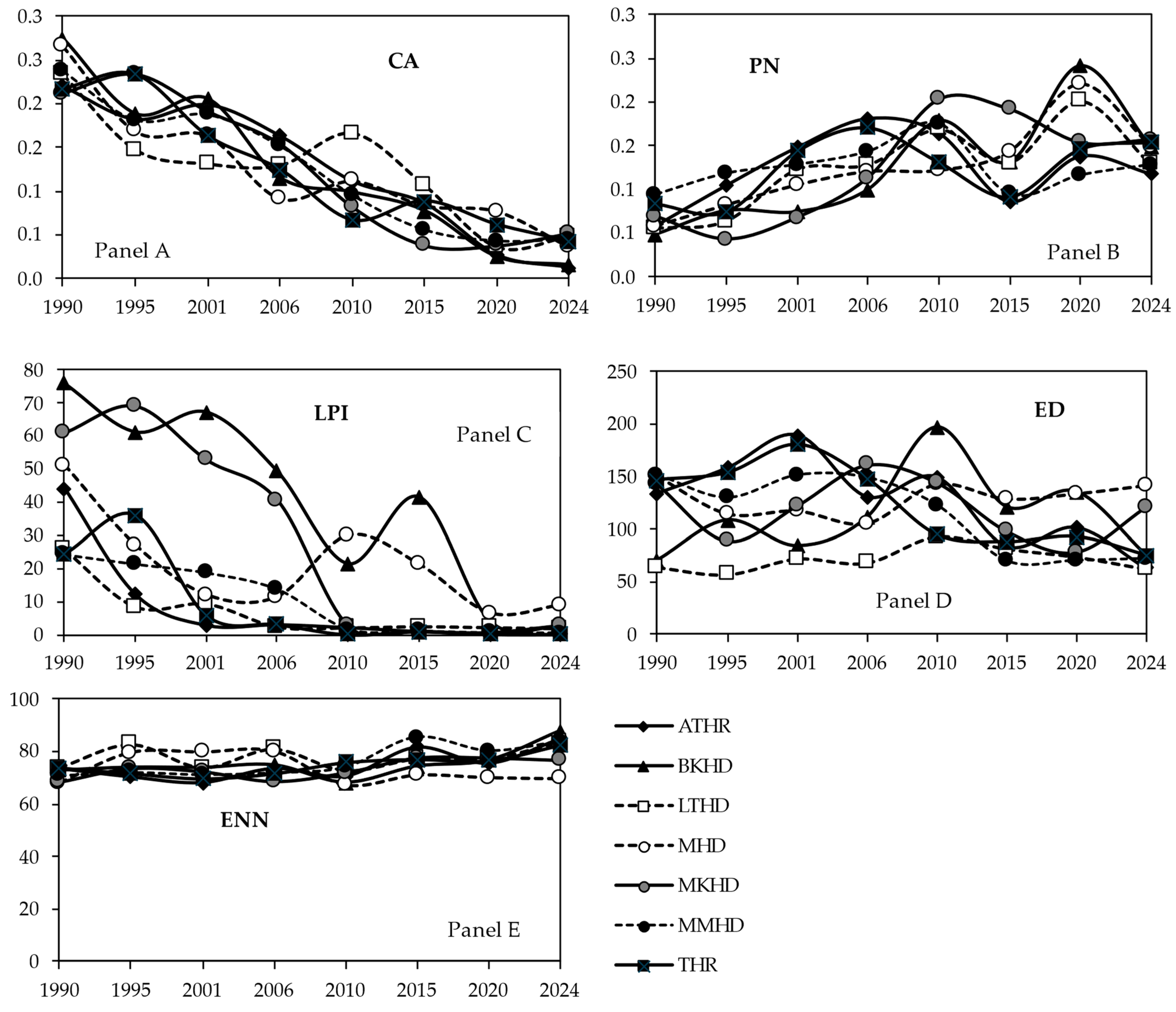 Remotesensing 16 03903 g008