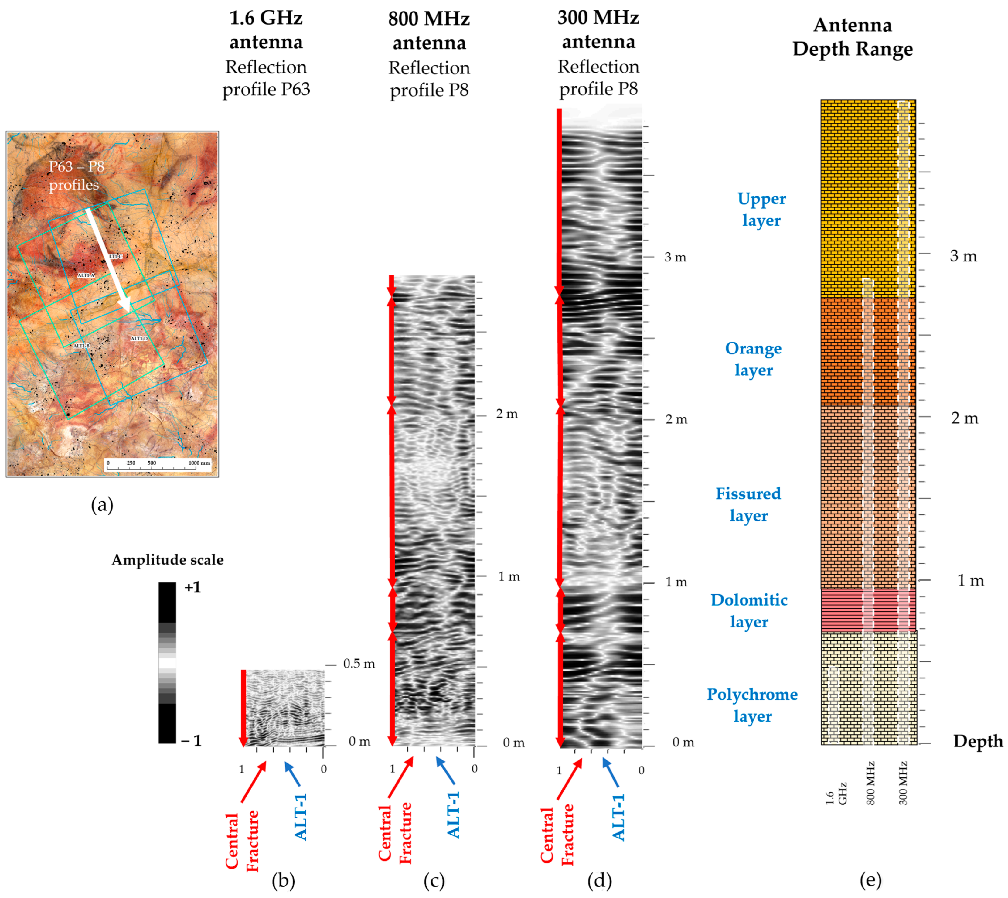 Remotesensing 16 03905 g009 Remotesensing 16 03905 g009