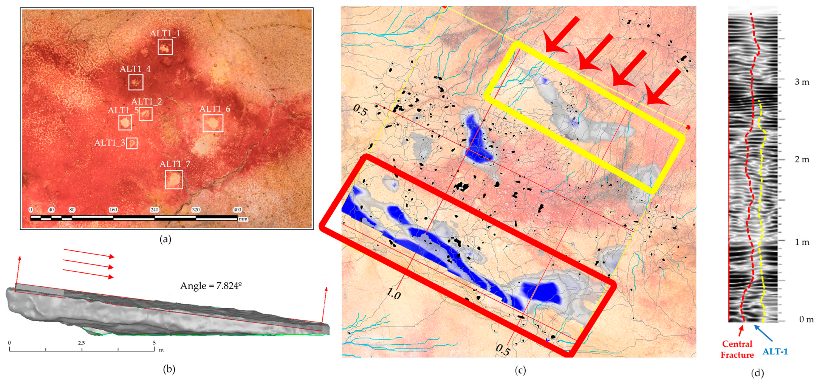 Remotesensing 16 03905 g016 Remotesensing 16 03905 g016