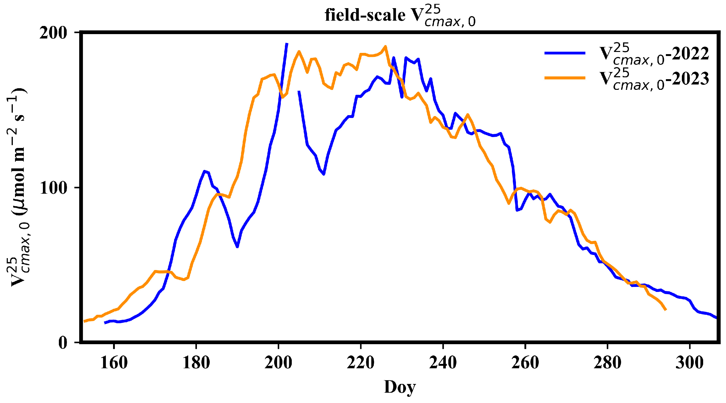 Remotesensing 16 03906 g004