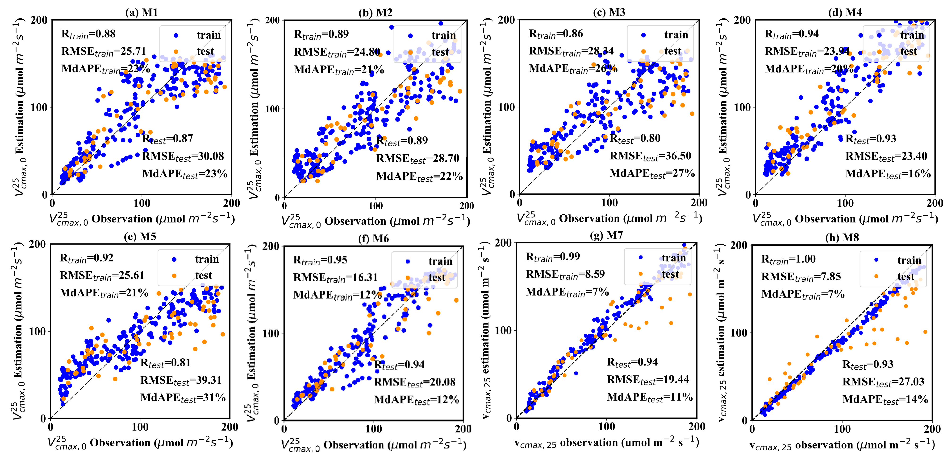 Remotesensing 16 03906 g005