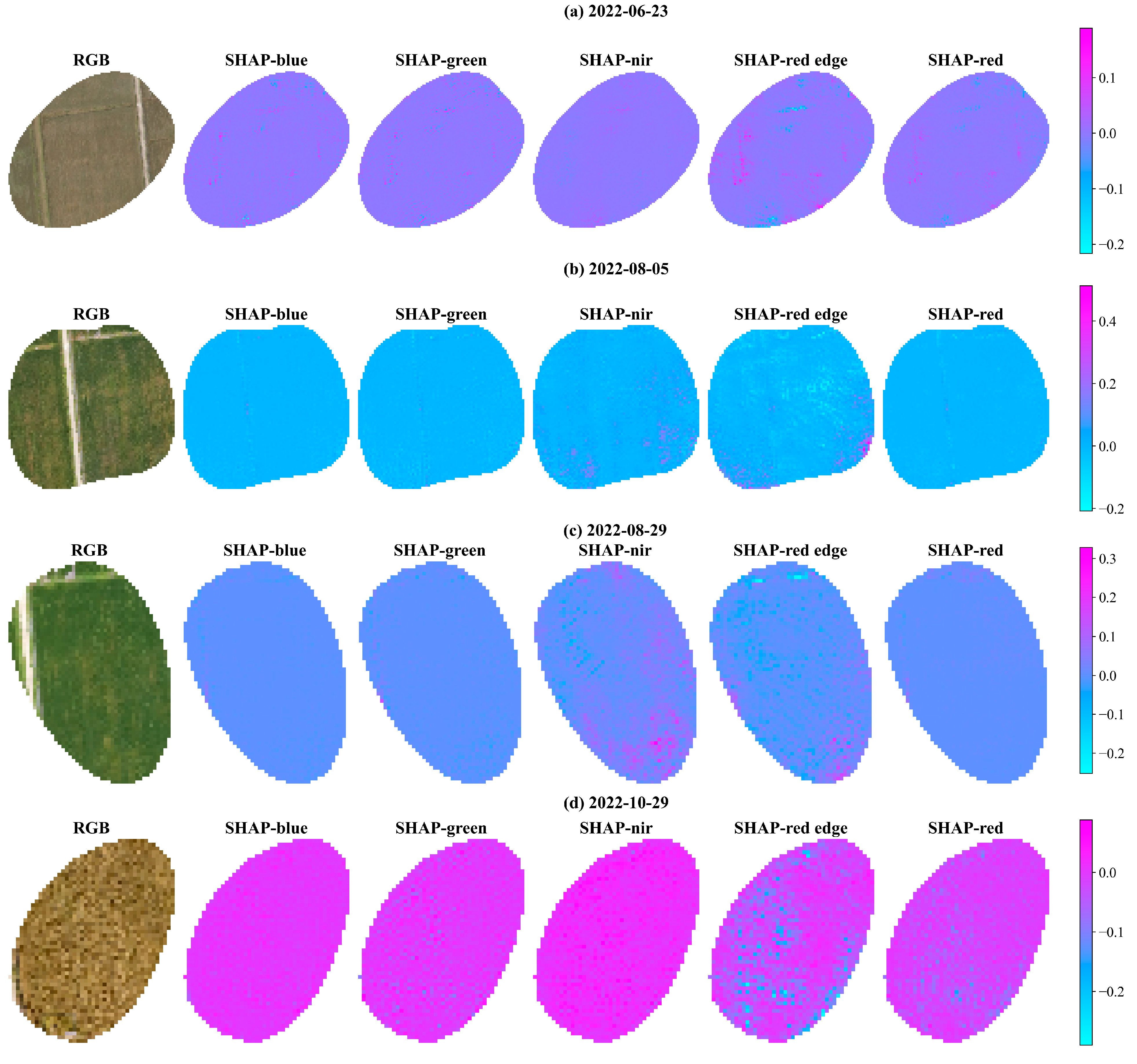 Remotesensing 16 03906 g008