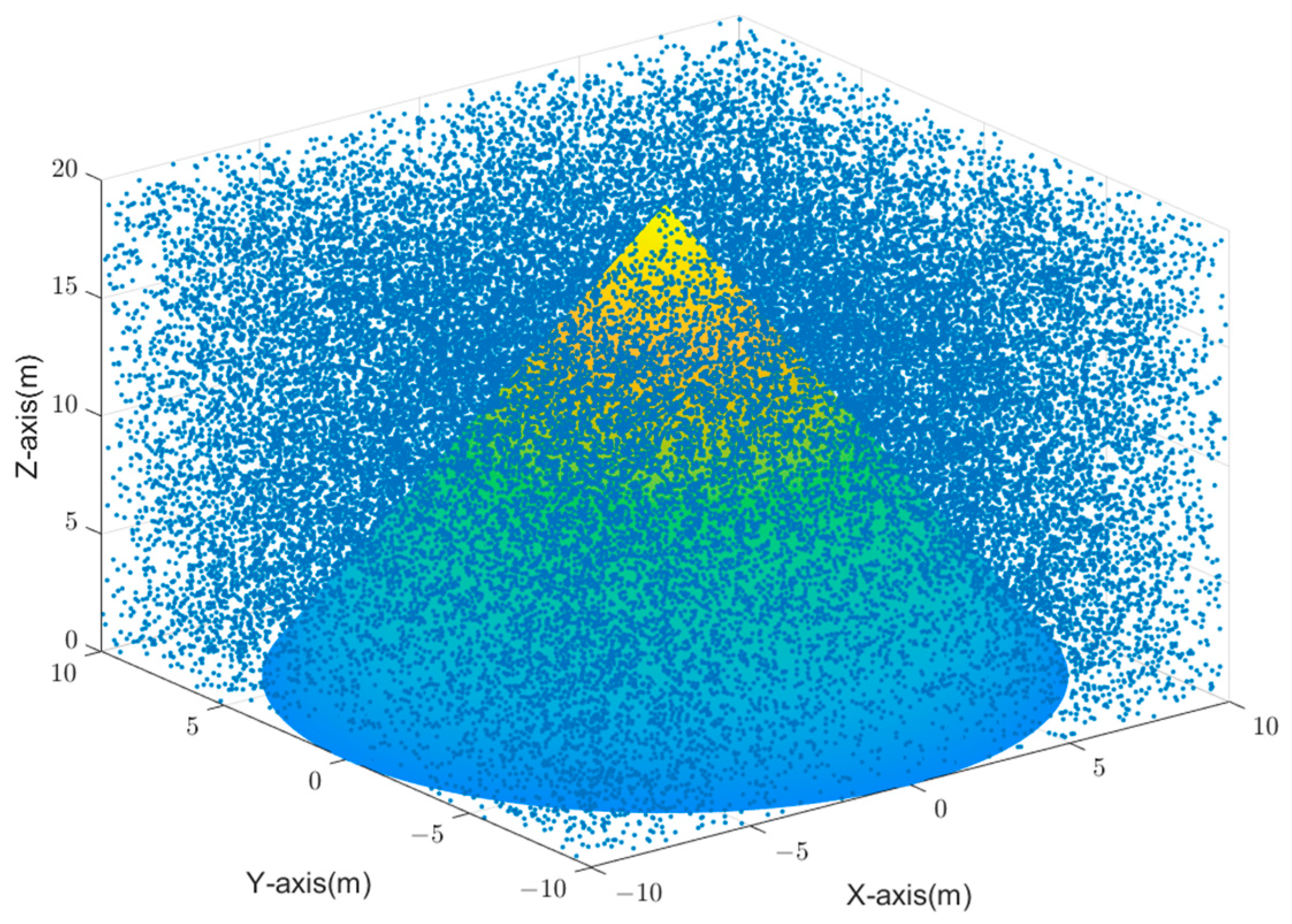 Remotesensing 16 03907 g005