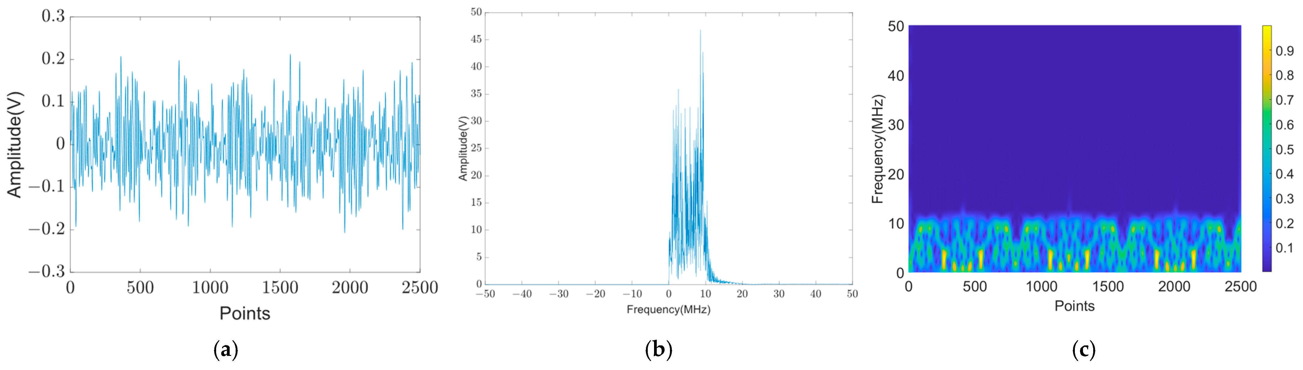 Remotesensing 16 03907 g006