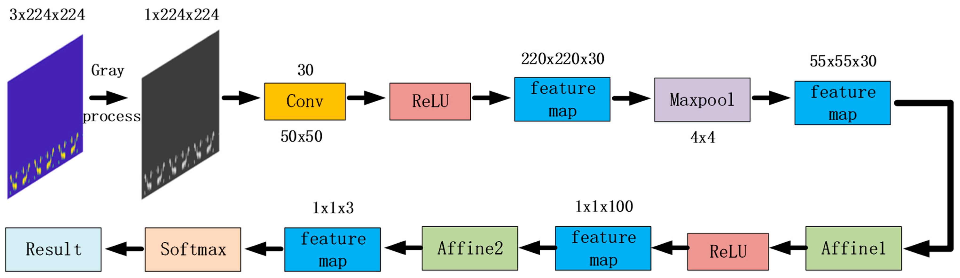 Remotesensing 16 03907 g012