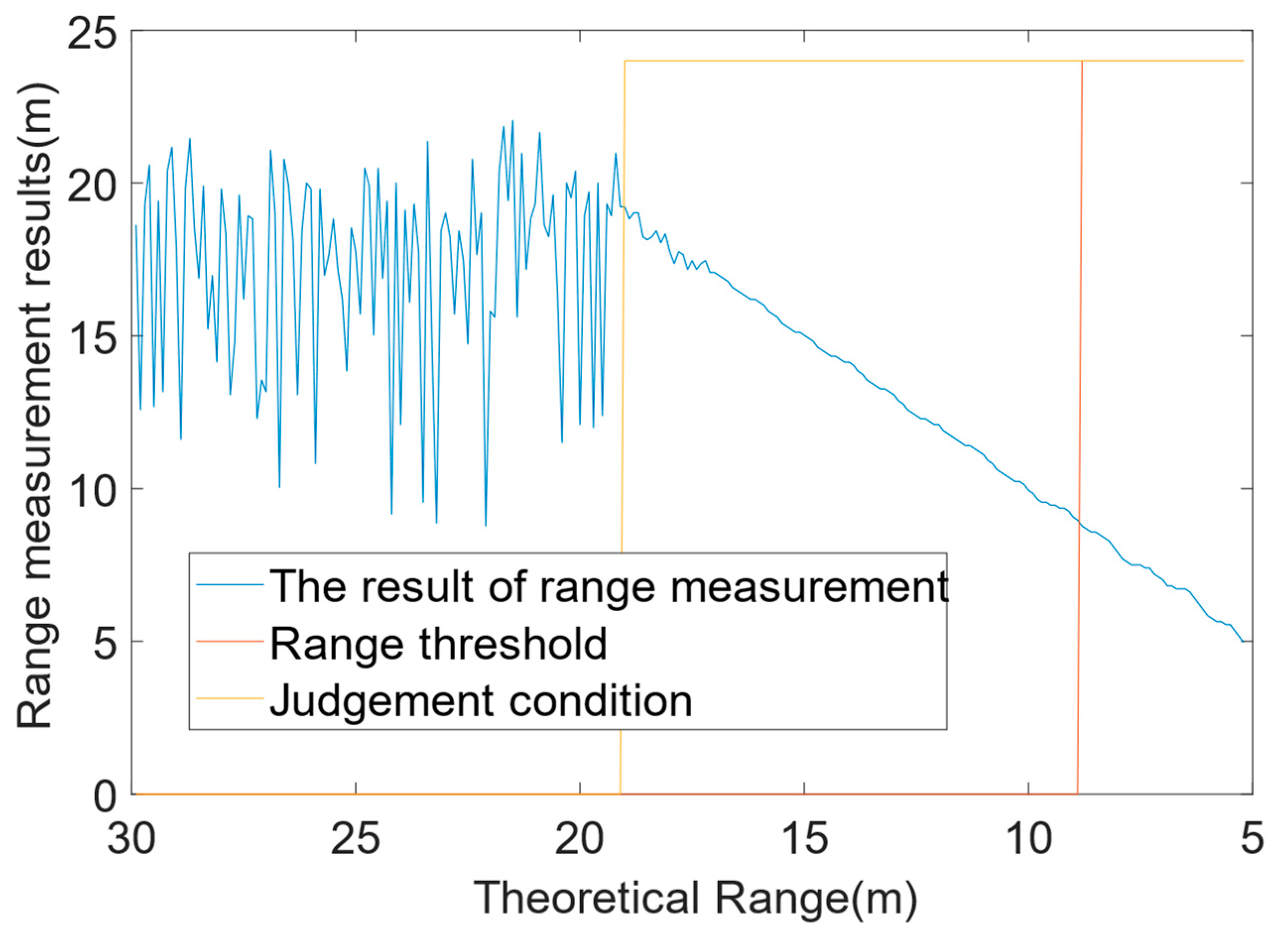 Remotesensing 16 03907 g015