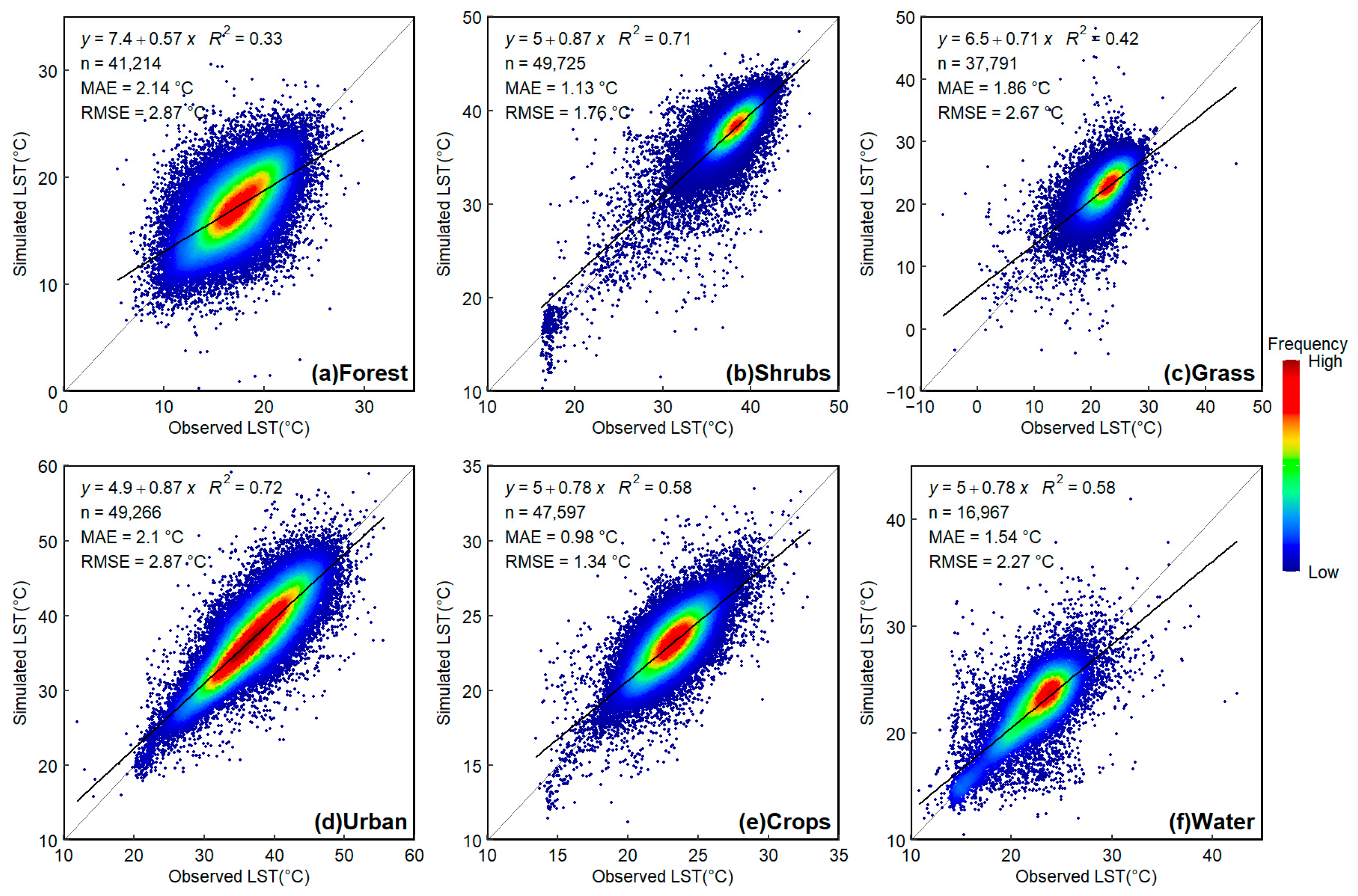 Remotesensing 16 03908 g005