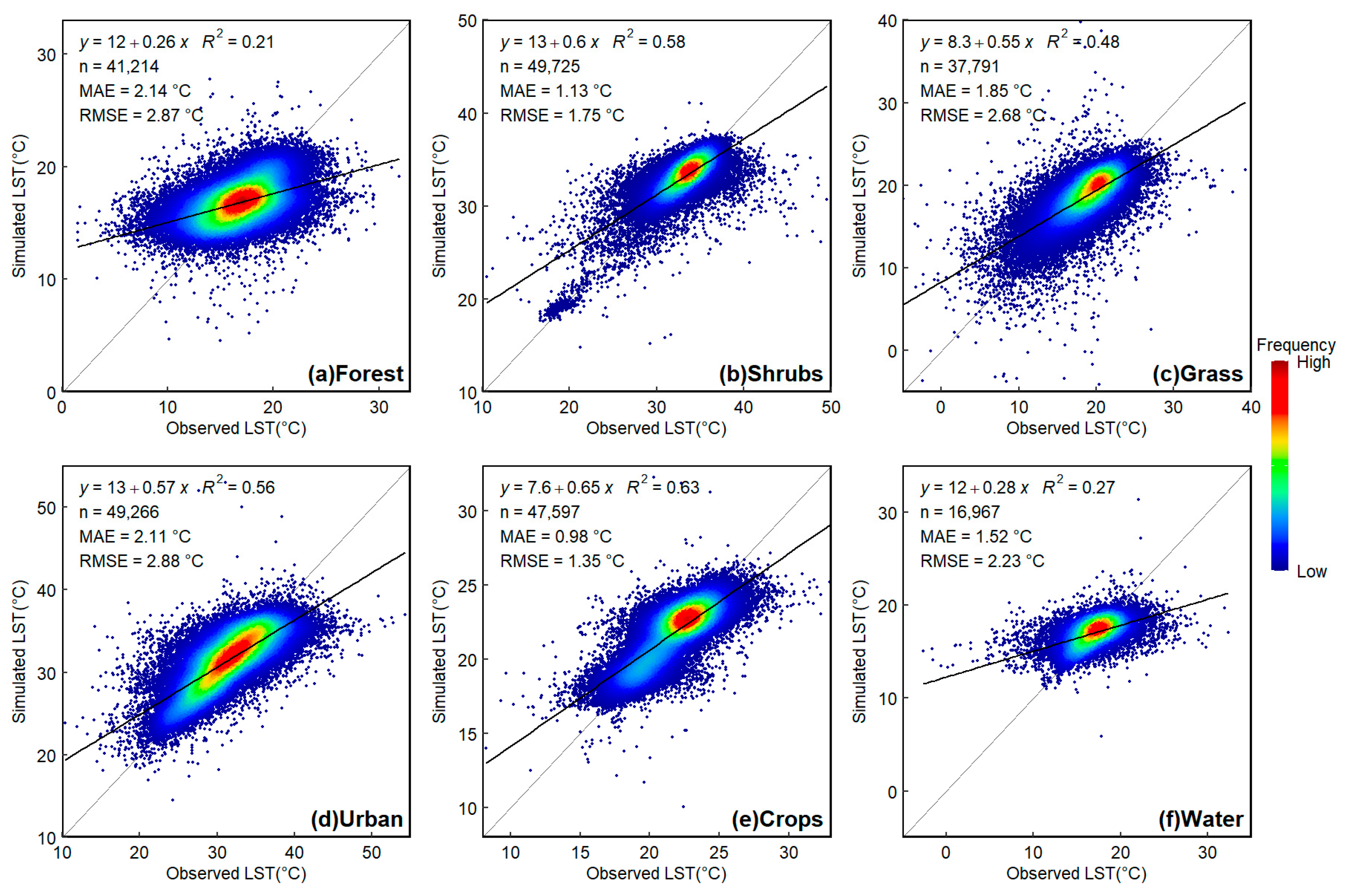 Remotesensing 16 03908 g0a1
