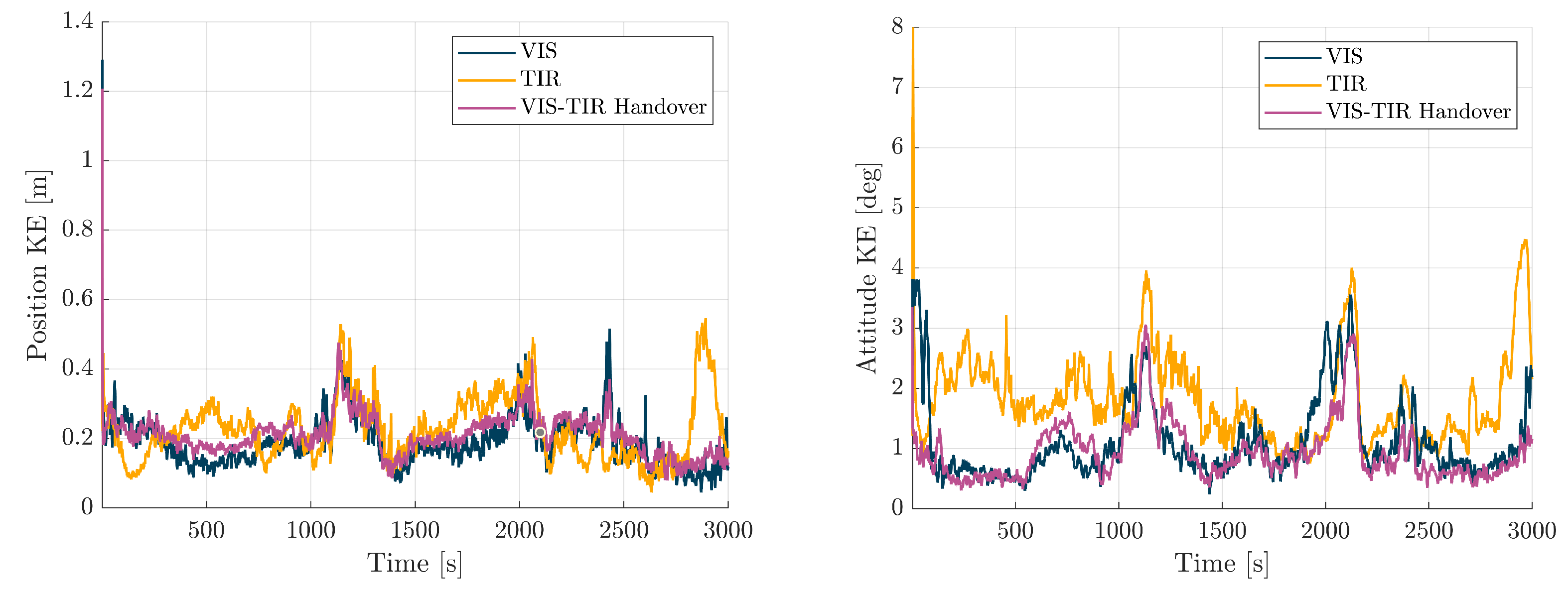 Remotesensing 16 03910 g007