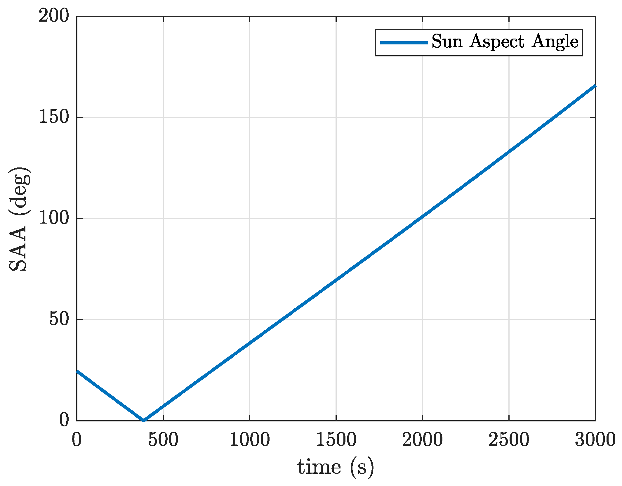 Remotesensing 16 03910 g009
