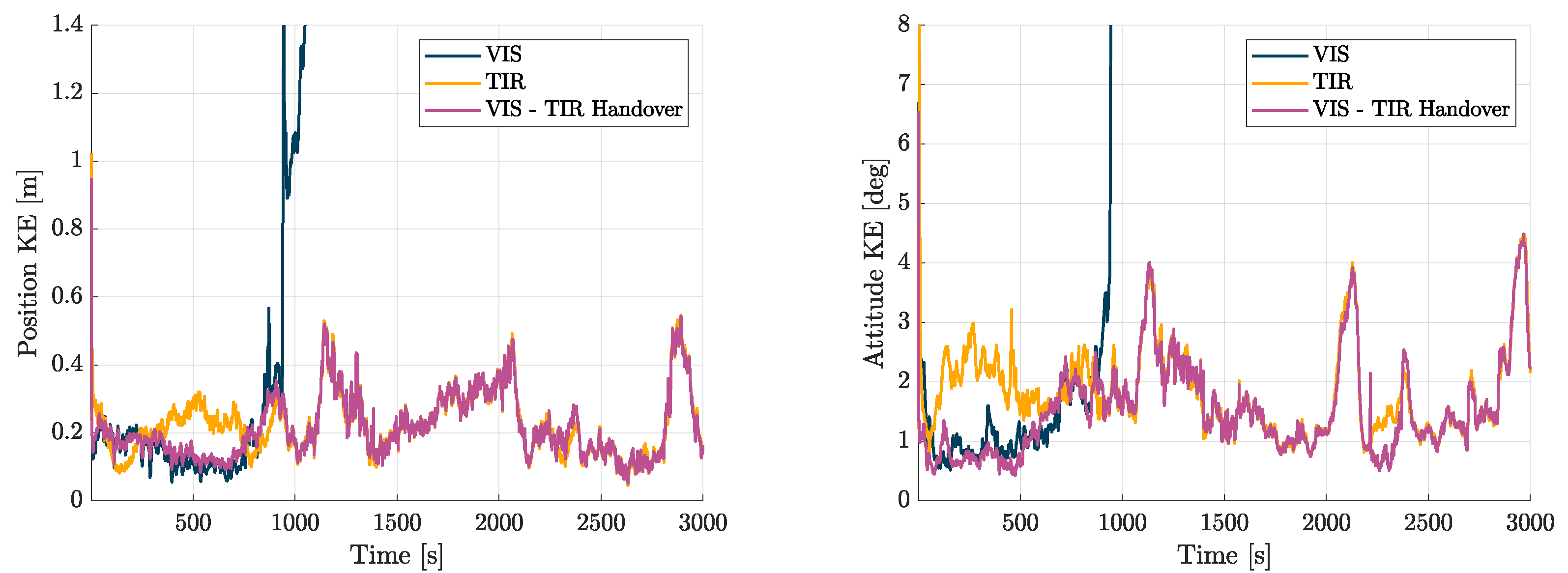 Remotesensing 16 03910 g011
