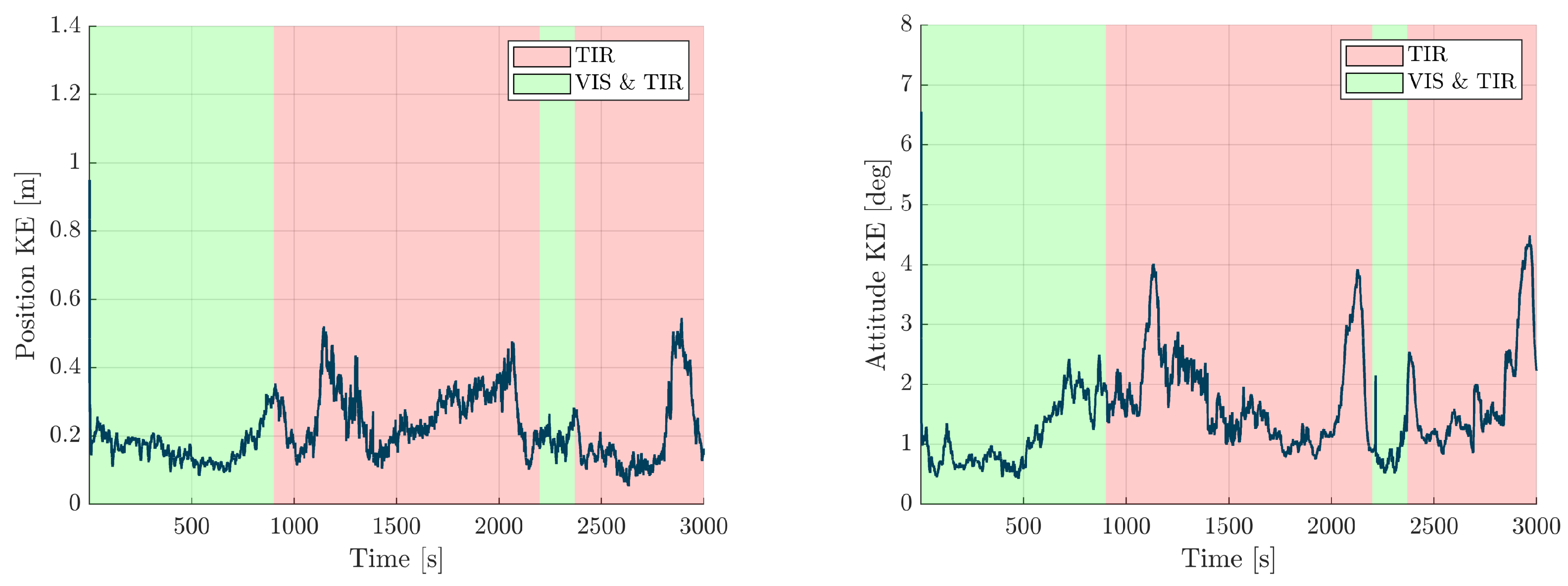 Remotesensing 16 03910 g012