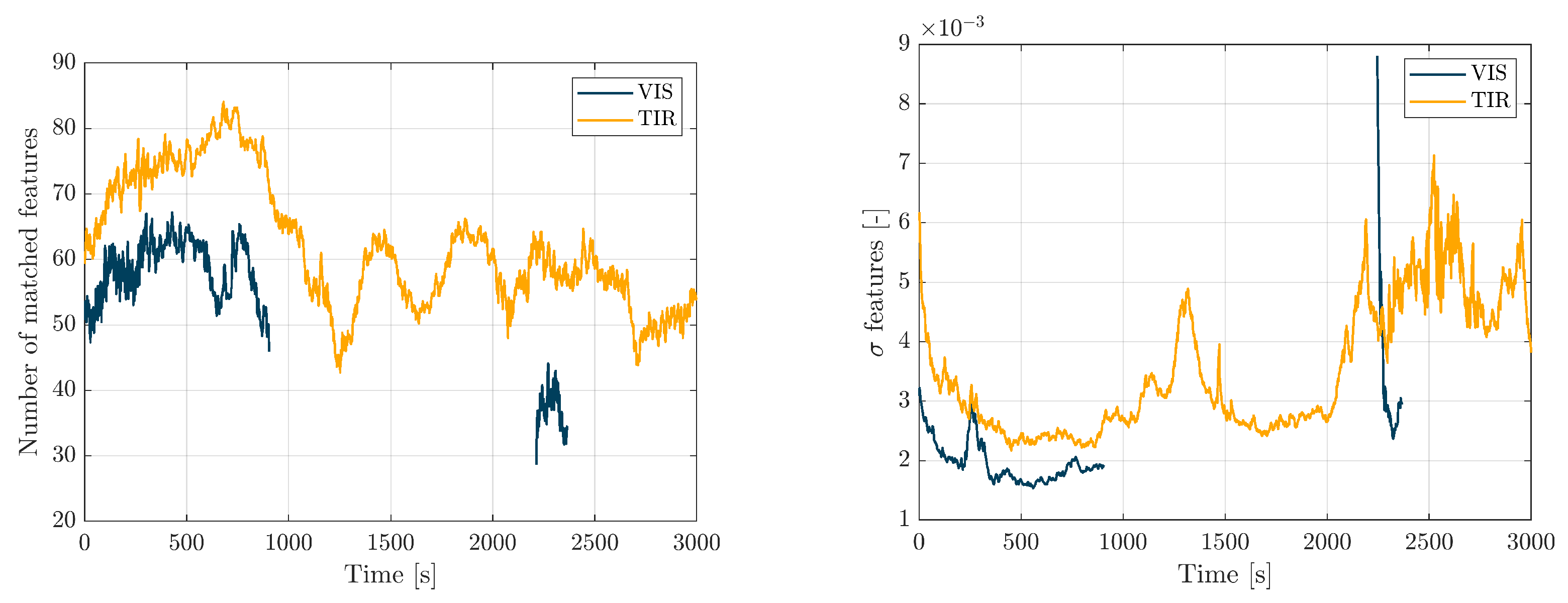 Remotesensing 16 03910 g013