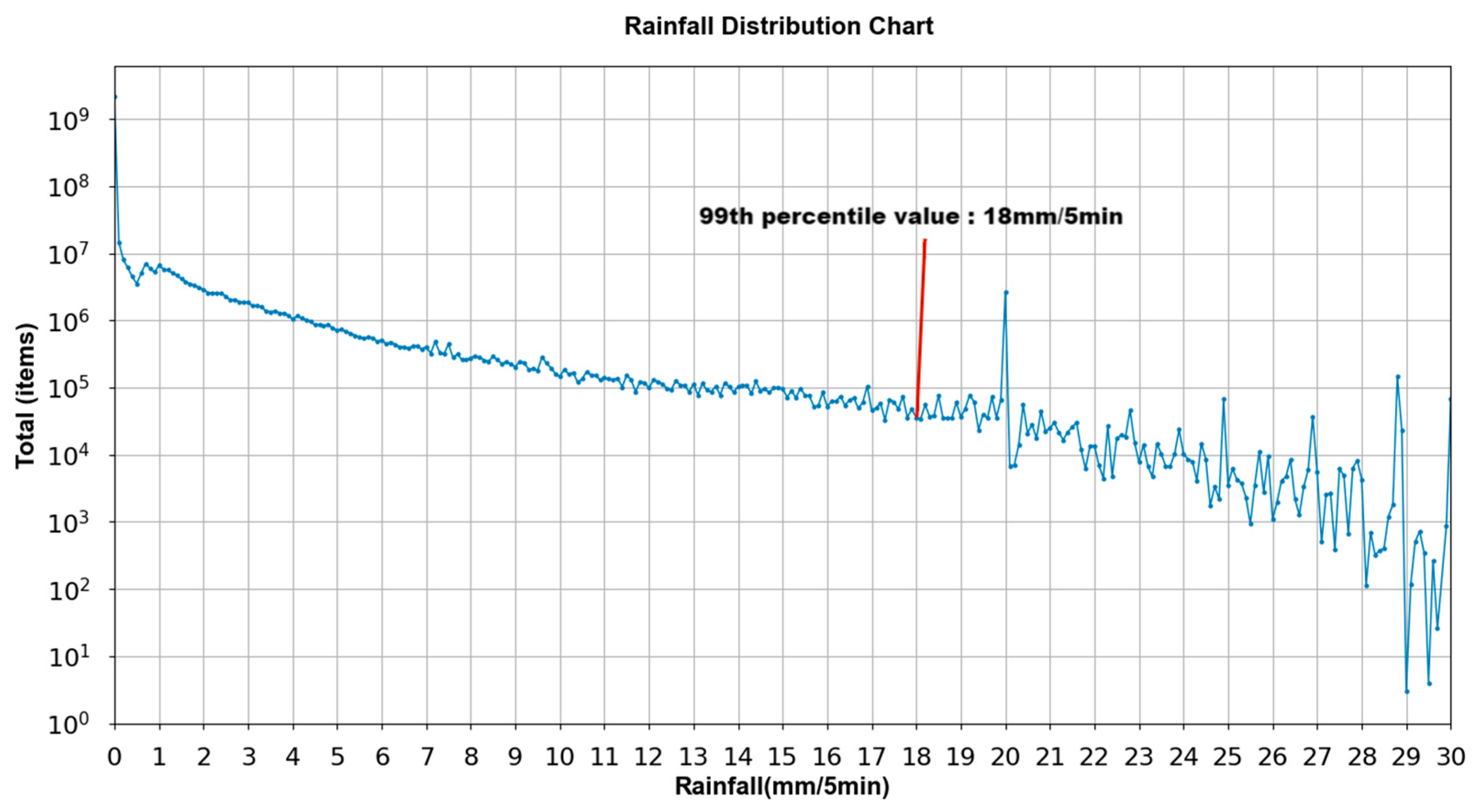 Remotesensing 16 03911 g002