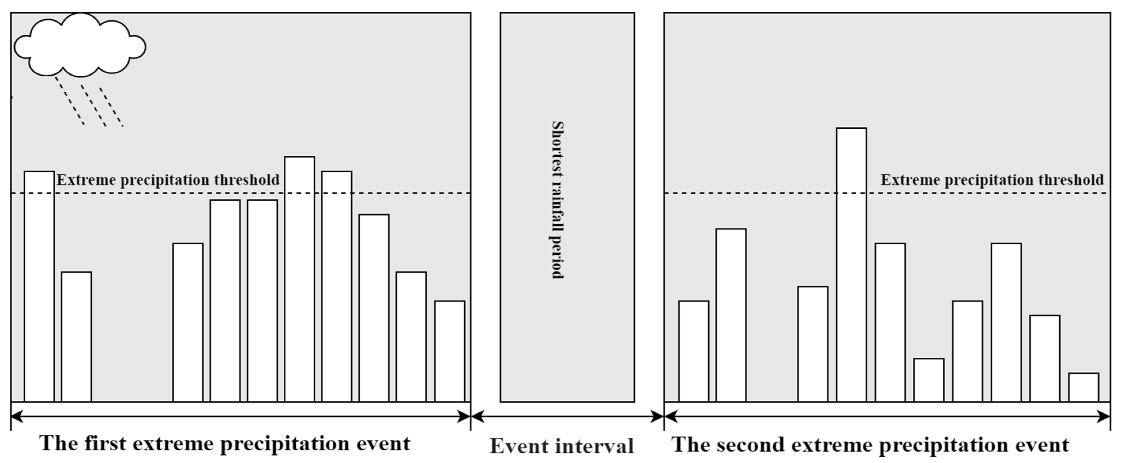 Remotesensing 16 03911 g003
