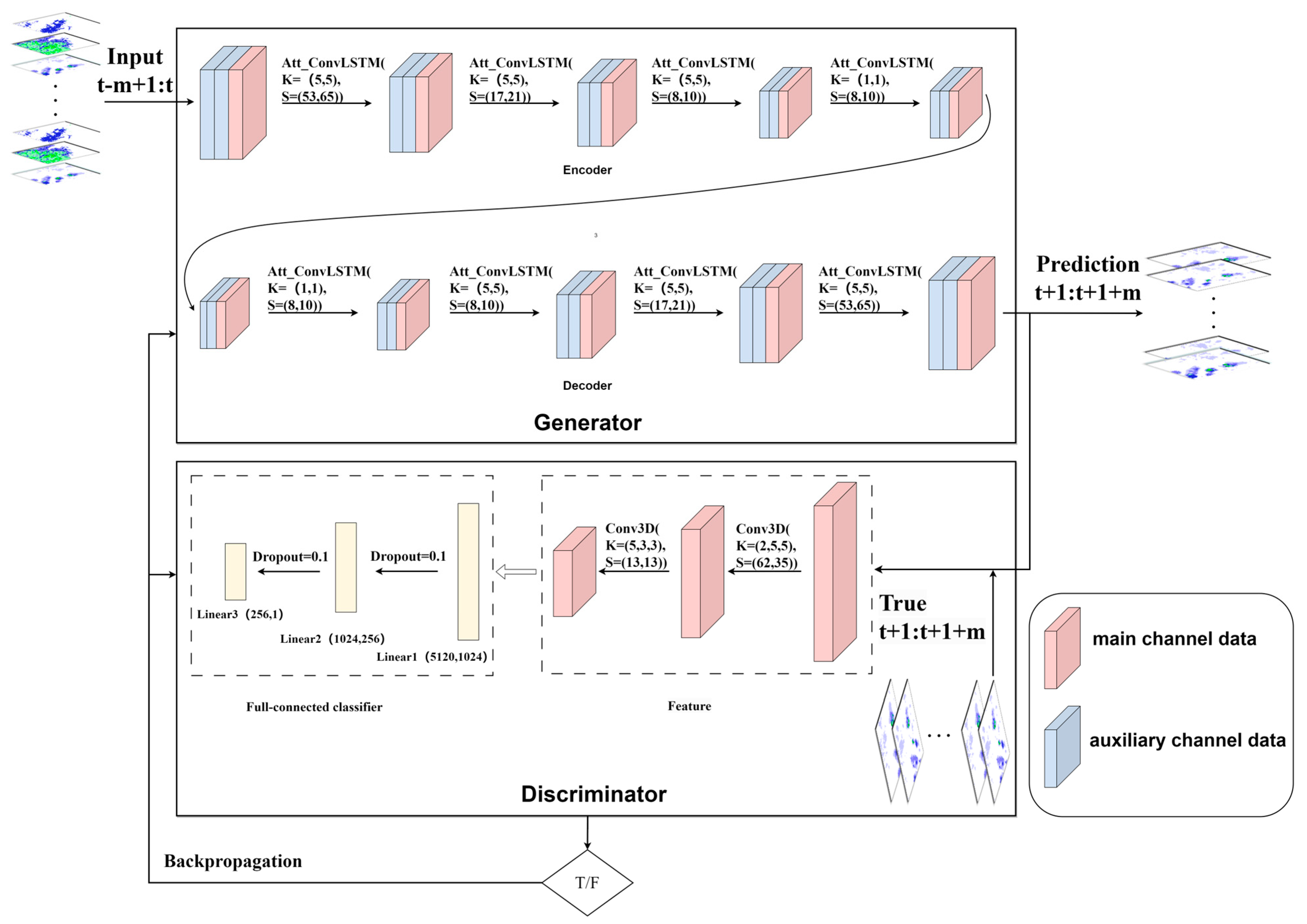 Remotesensing 16 03911 g006