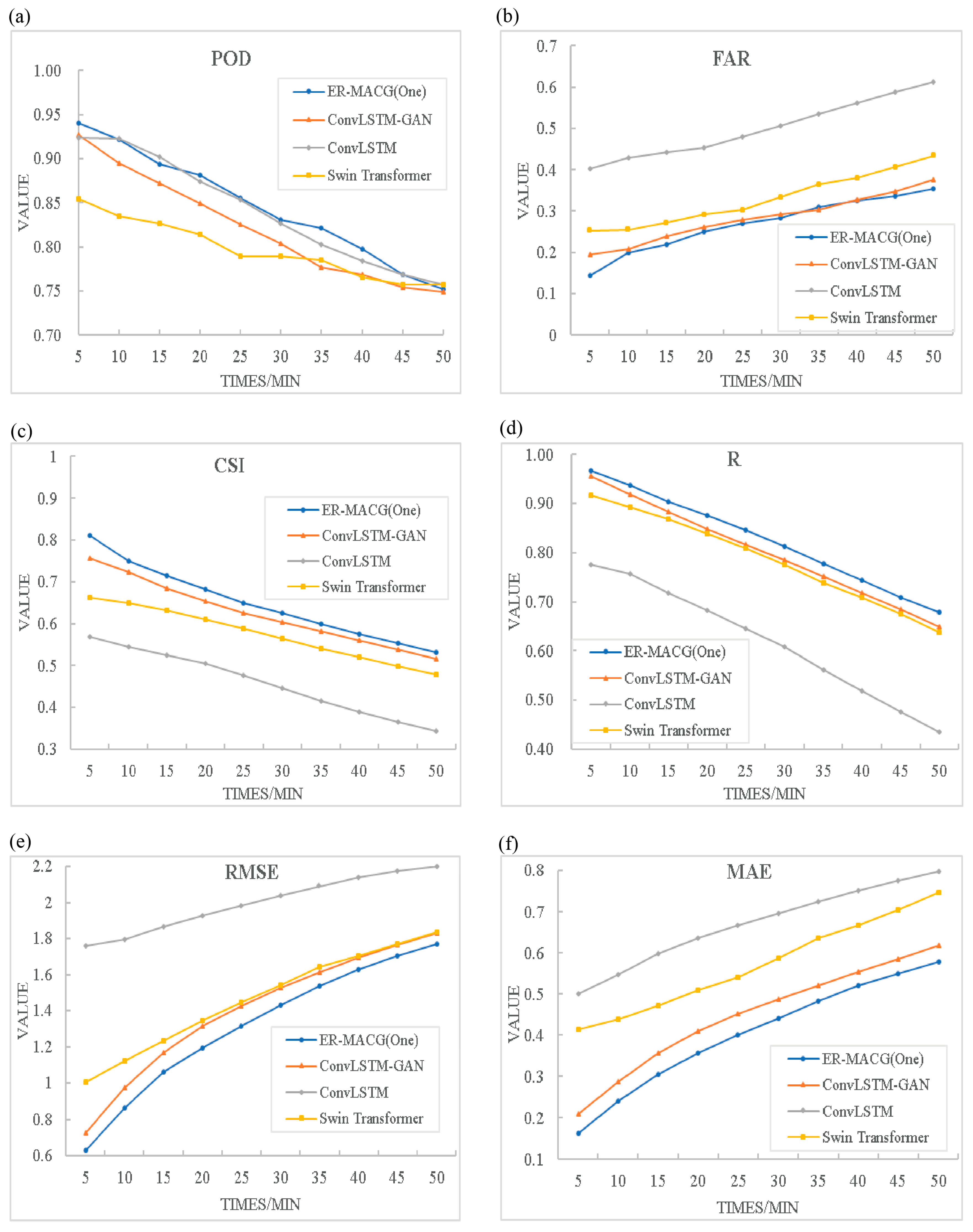 Remotesensing 16 03911 g007