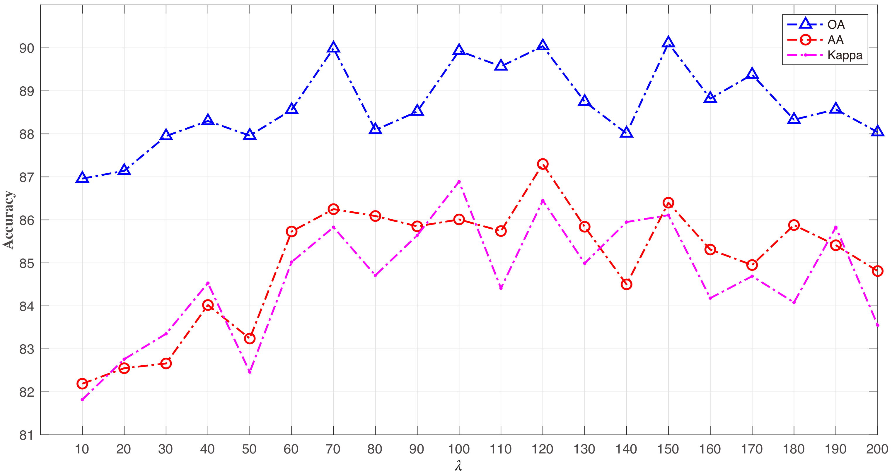 Remotesensing 16 03912 g006