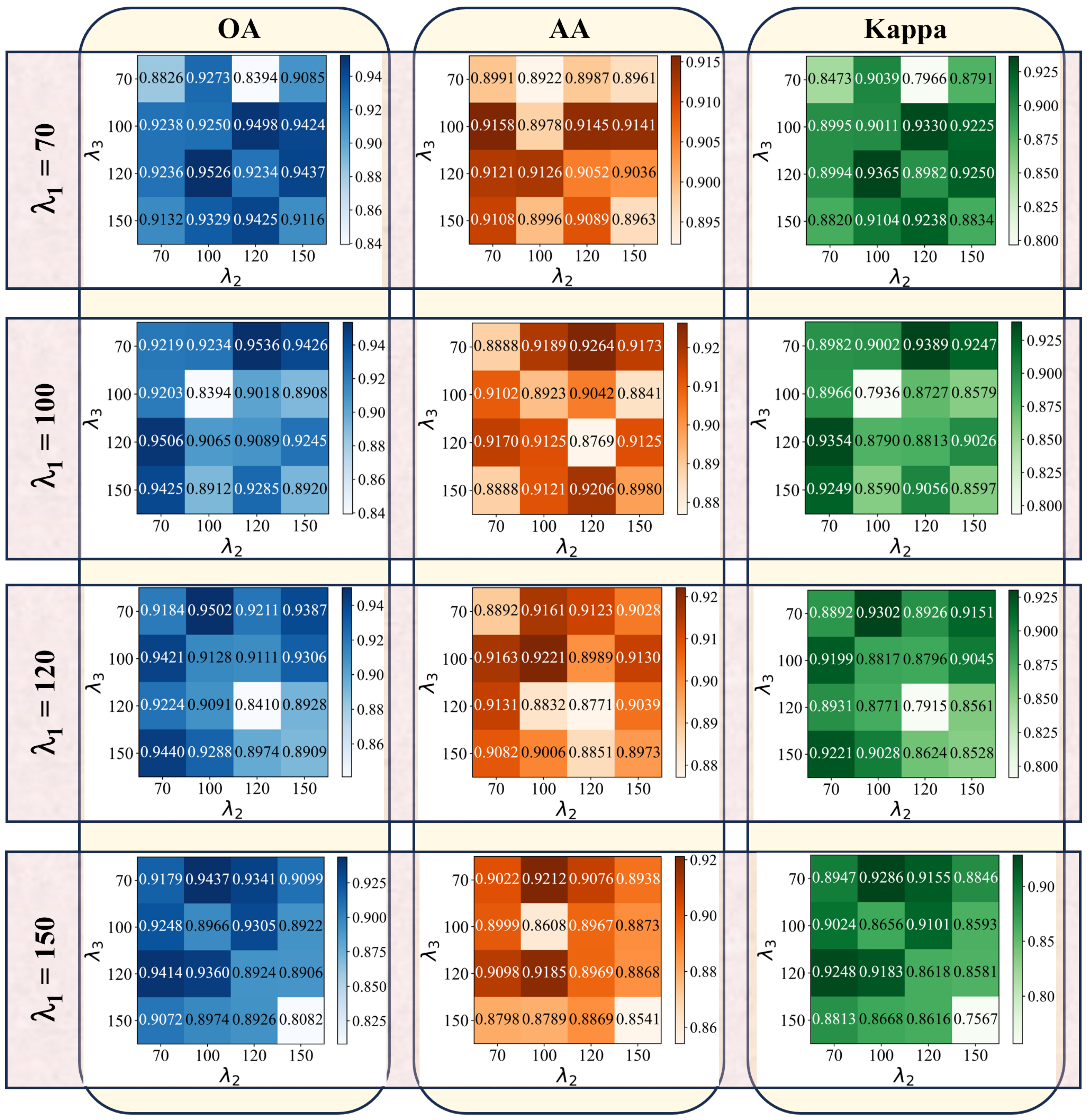 Remotesensing 16 03912 g007
