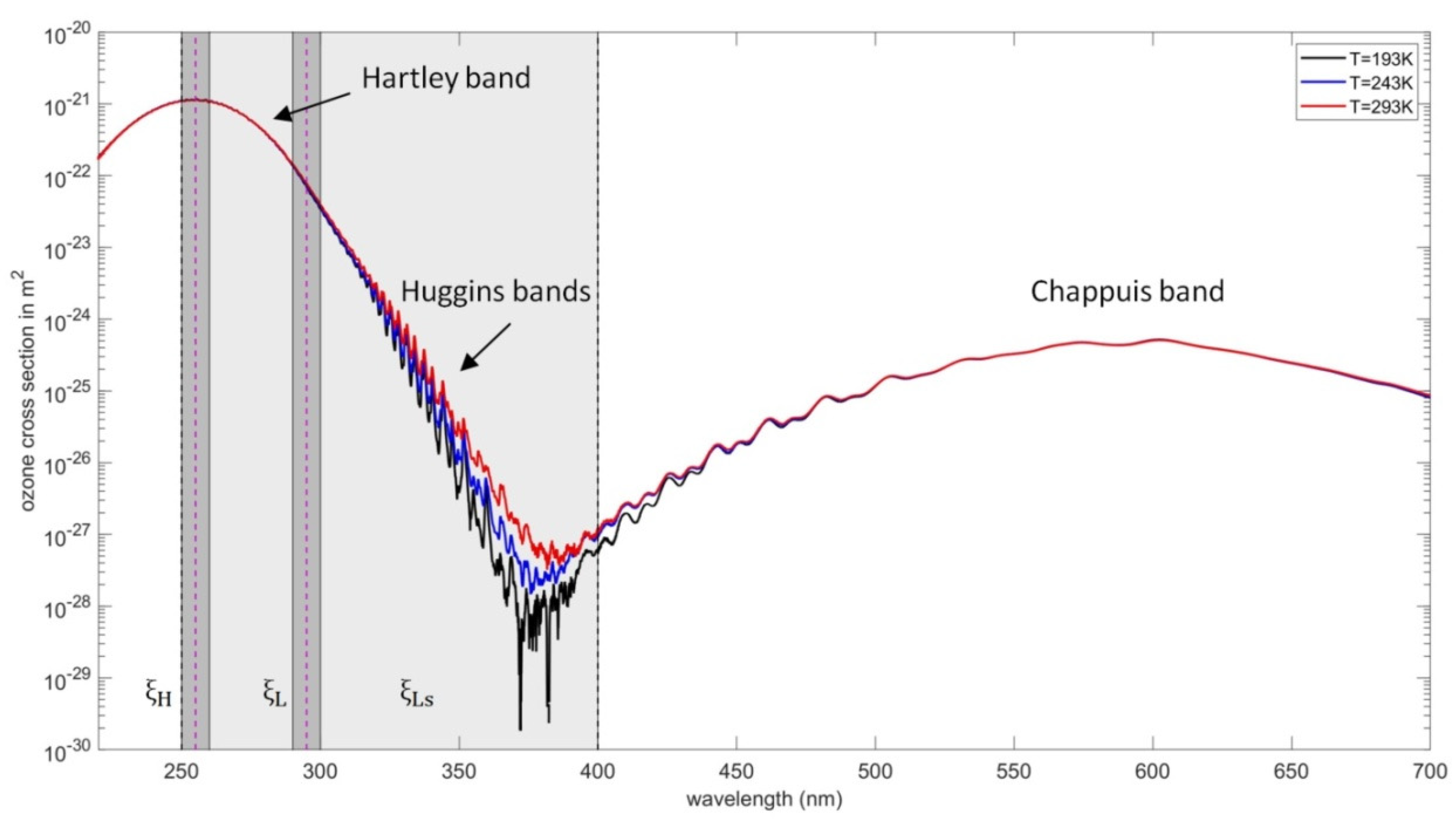 Remotesensing 16 03914 g001